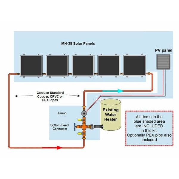 Heliatos Beach Solar Water Heater Kit Heliatos Solar Solar Water Heater Kits