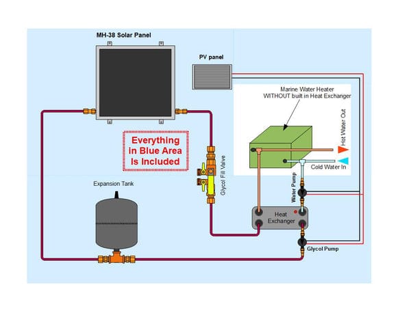 Heliatos Boat Freeze Protected Solar Water Heater Kit with External Heat Exchanger Heliatos Solar Solar Water Heater Kits