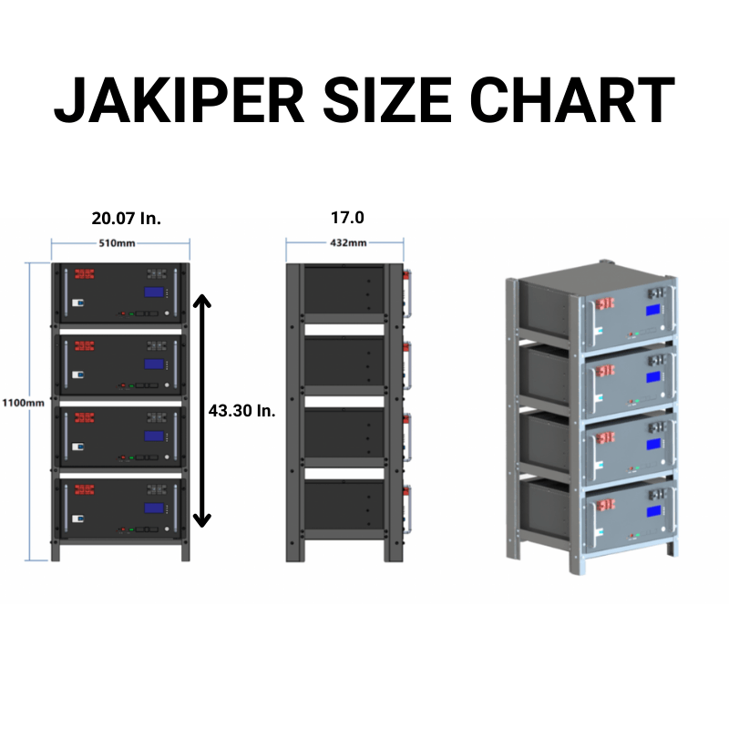 Jakiper PRO 5 x Server Rack Battery Kit (V2) | [25.5kWh] | Includes Wheel Based Rack Mount | 10-Year Warranty | UL1973 Jakiper Batteries