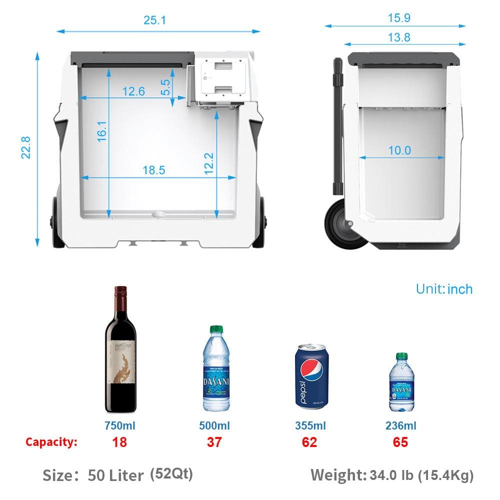 LiONCooler Combo, X50A Portable Solar Fridge/Freezer (52 Quarts) and 90W Solar Panel AcoPower Fridges