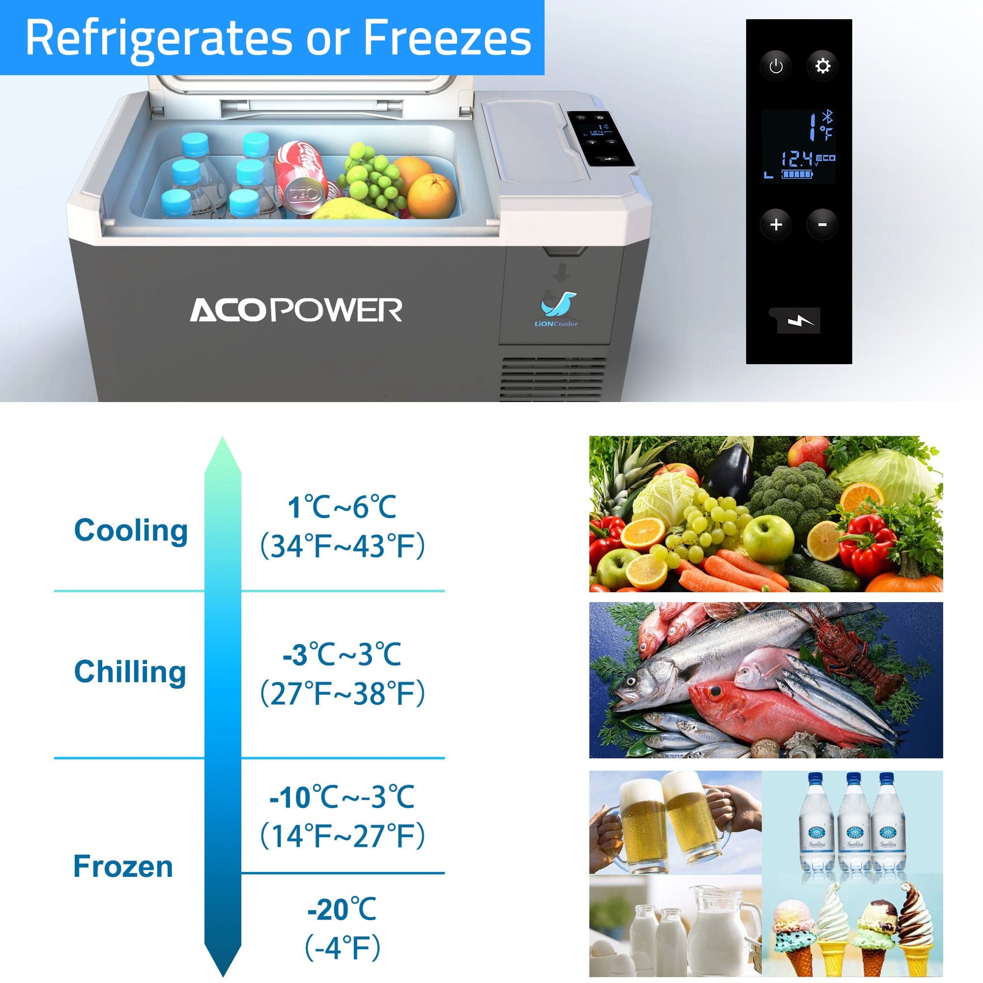 LiONCooler Mini Solar Powered Car Fridge Freezer, 19 Quarts AcoPower Fridges