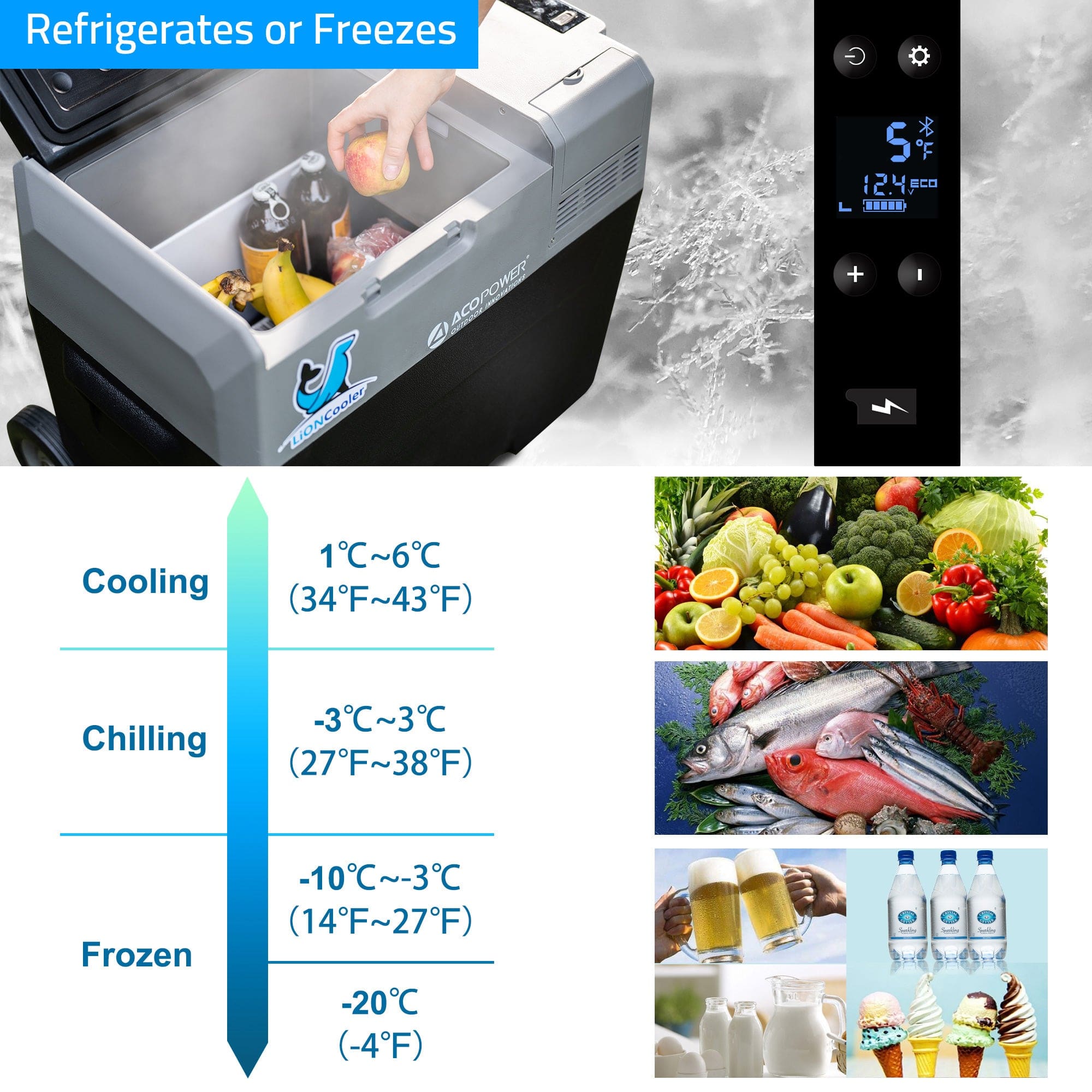 LiONCooler Pro Portable Solar Fridge Freezer, 42 Quarts, Used Like New AcoPower With Battery Fridges