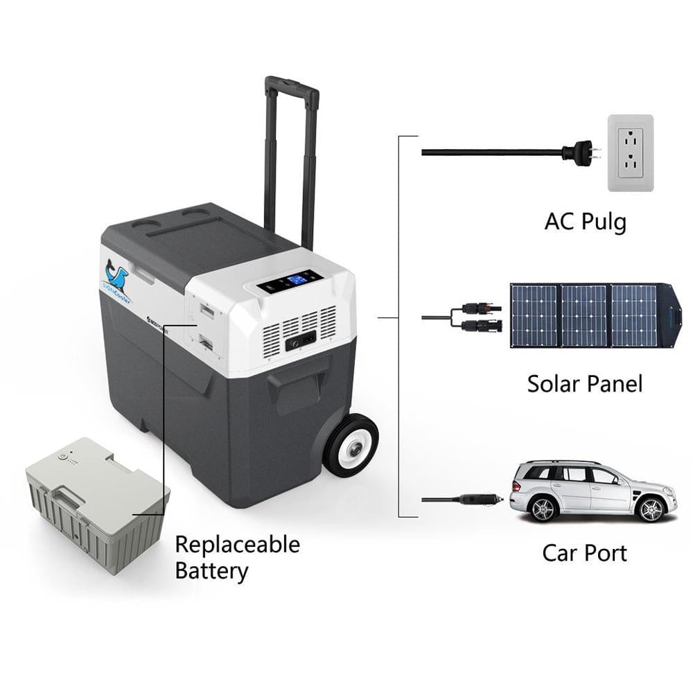 LiONCooler X50A Combo, Portable Solar Freezer (52 Quart Capacity) & Extra Backup 173Wh Battery AcoPower Fridges