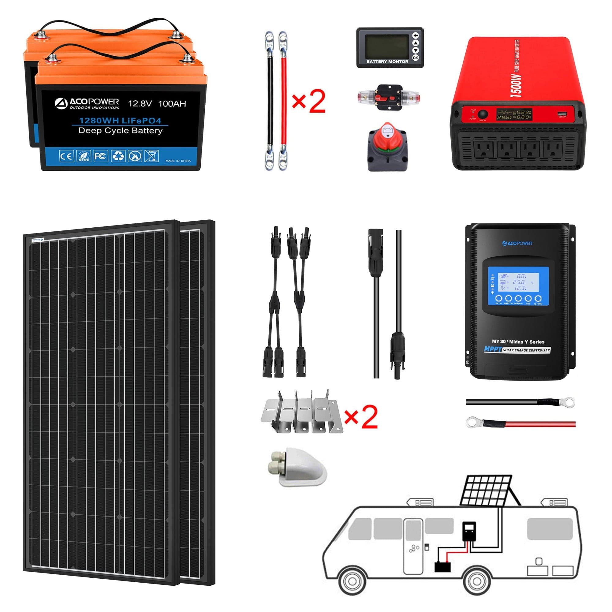 Lithium Battery Mono Solar Power Complete System with Battery and Inverter for RV Boat 12V Off Grid Kit AcoPower Solar Battery System