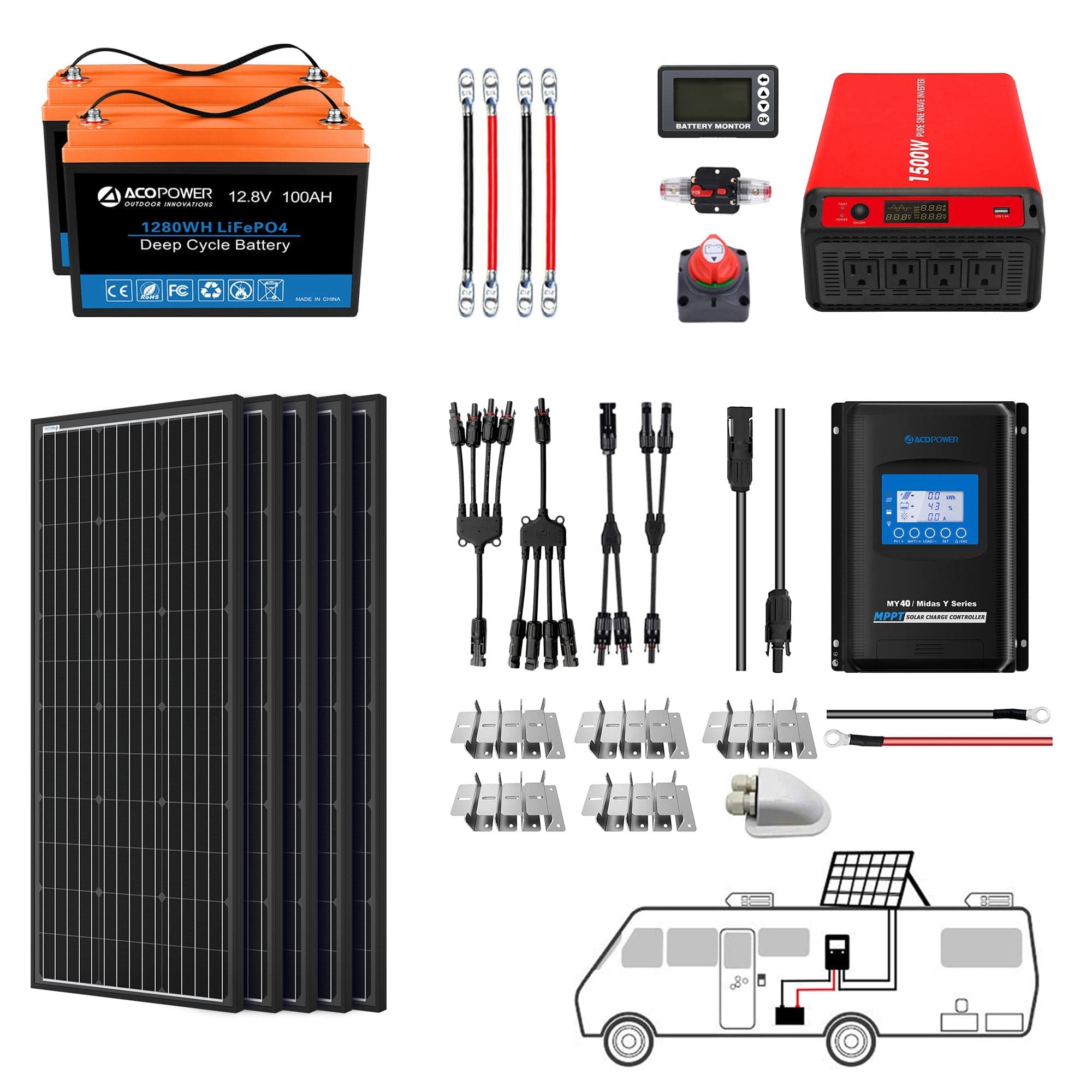 Lithium Battery Mono Solar Power Complete System with Battery and Inverter for RV Boat 12V Off Grid Kit AcoPower Solar Battery System