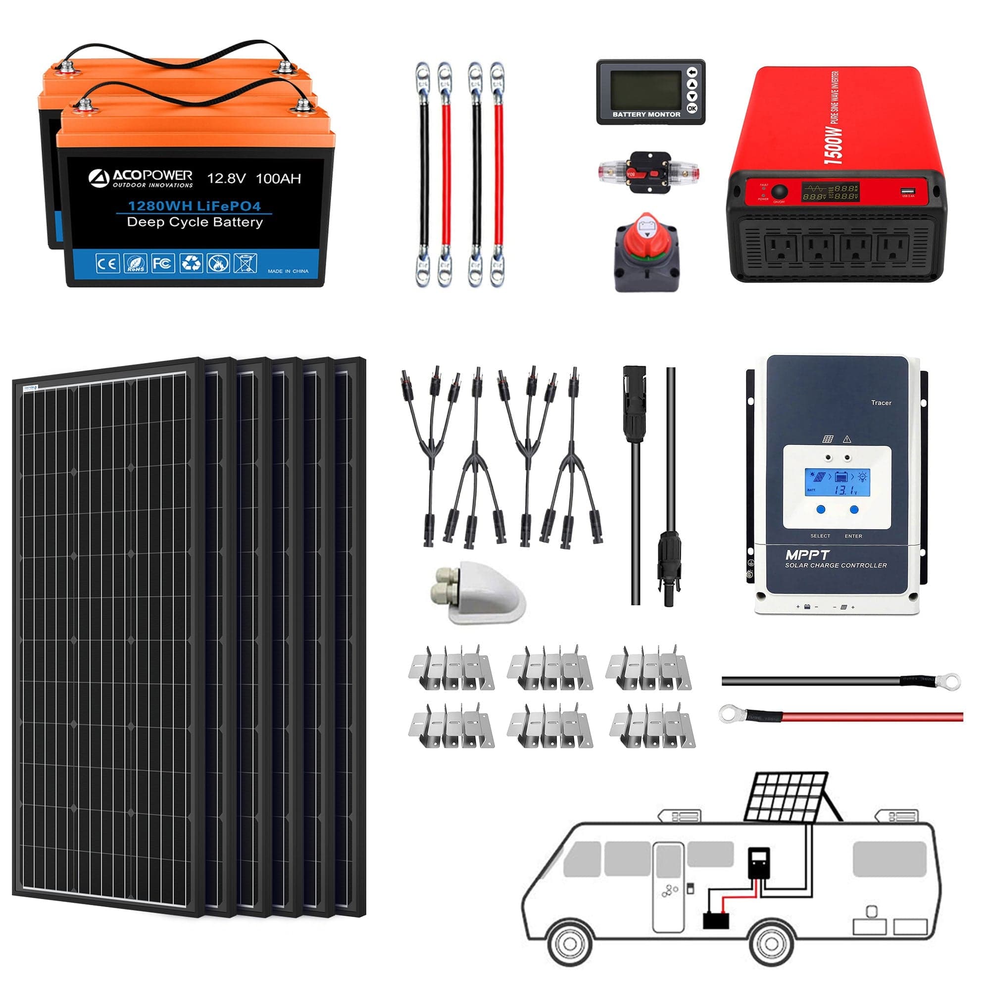 Lithium Battery Mono Solar Power Complete System with Battery and Inverter for RV Boat 12V Off Grid Kit AcoPower Solar Battery System