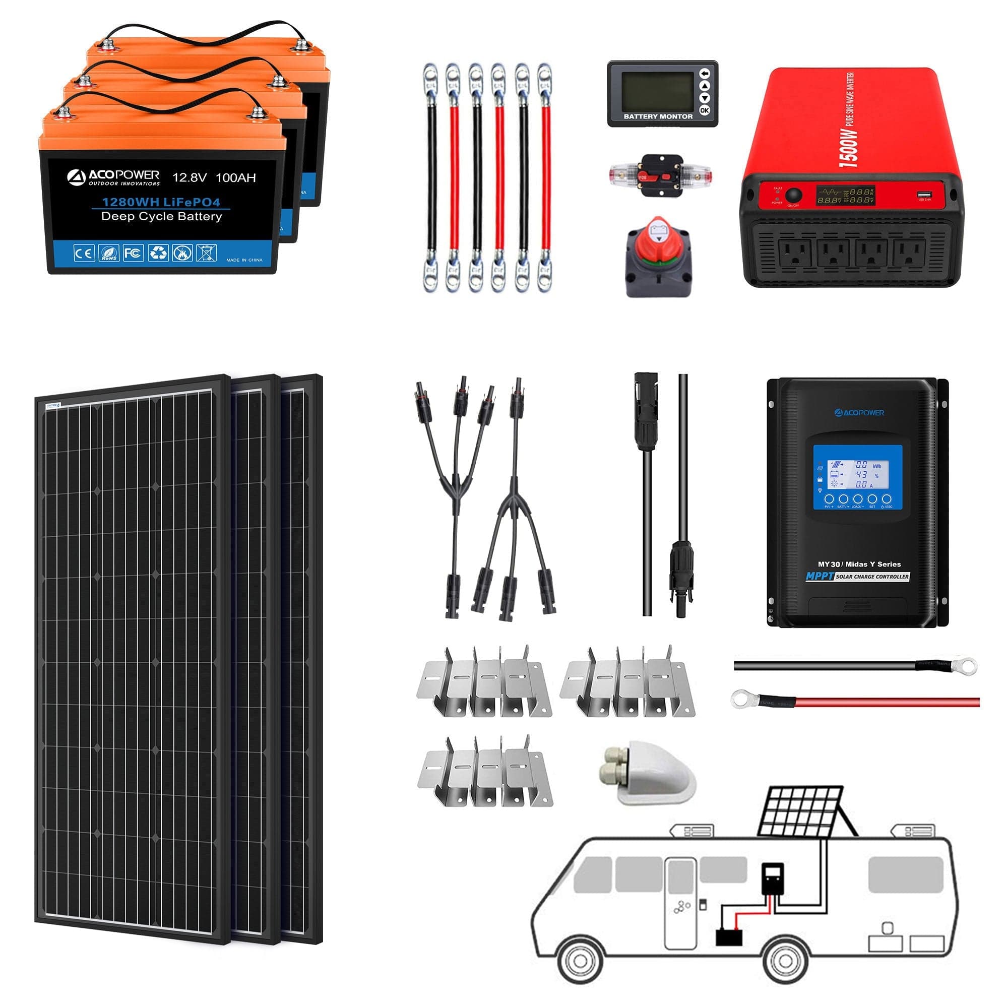 Lithium Battery Mono Solar Power Complete System with Battery and Inverter for RV Boat 12V Off Grid Kit AcoPower Solar Battery System