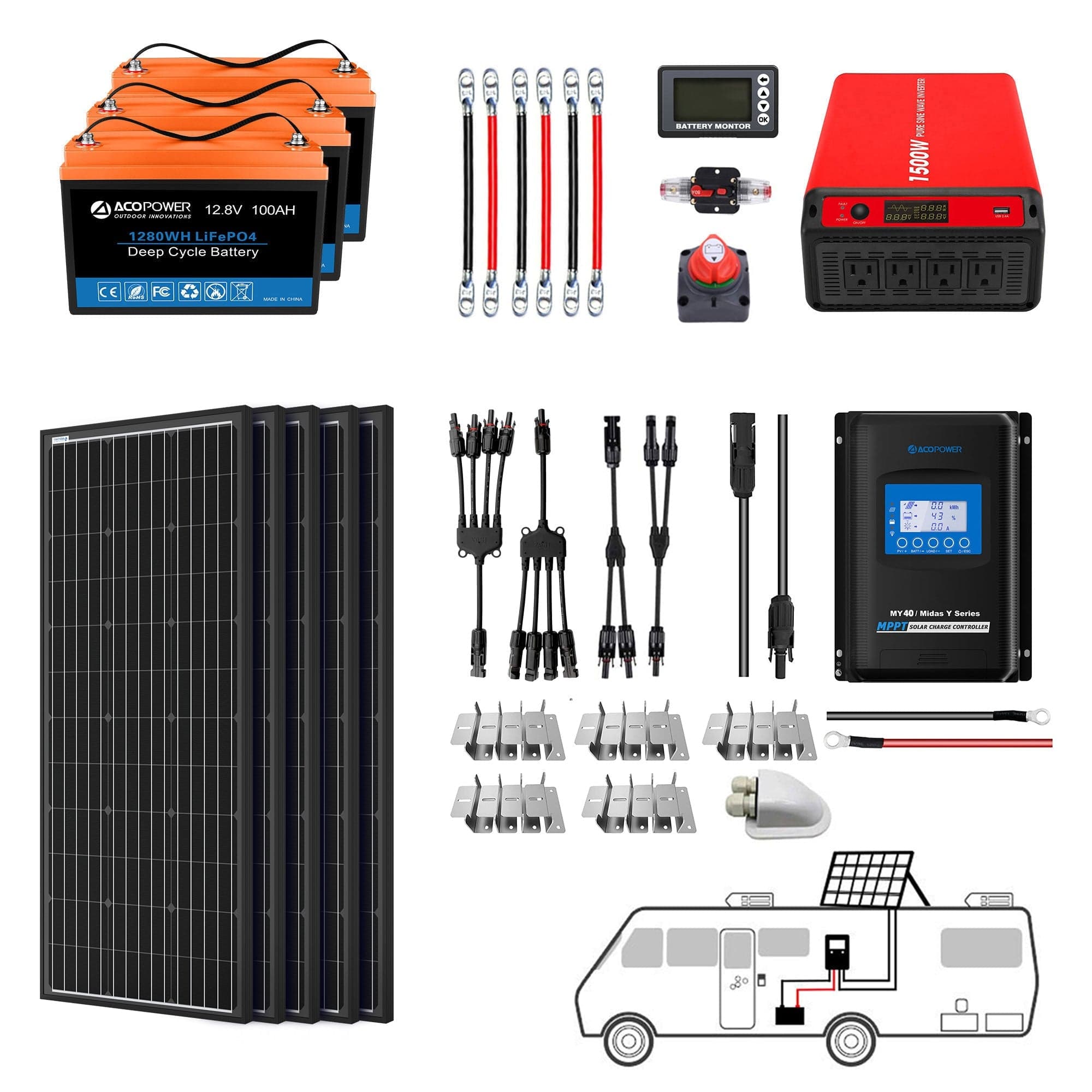 Lithium Battery Mono Solar Power Complete System with Battery and Inverter for RV Boat 12V Off Grid Kit AcoPower Solar Battery System