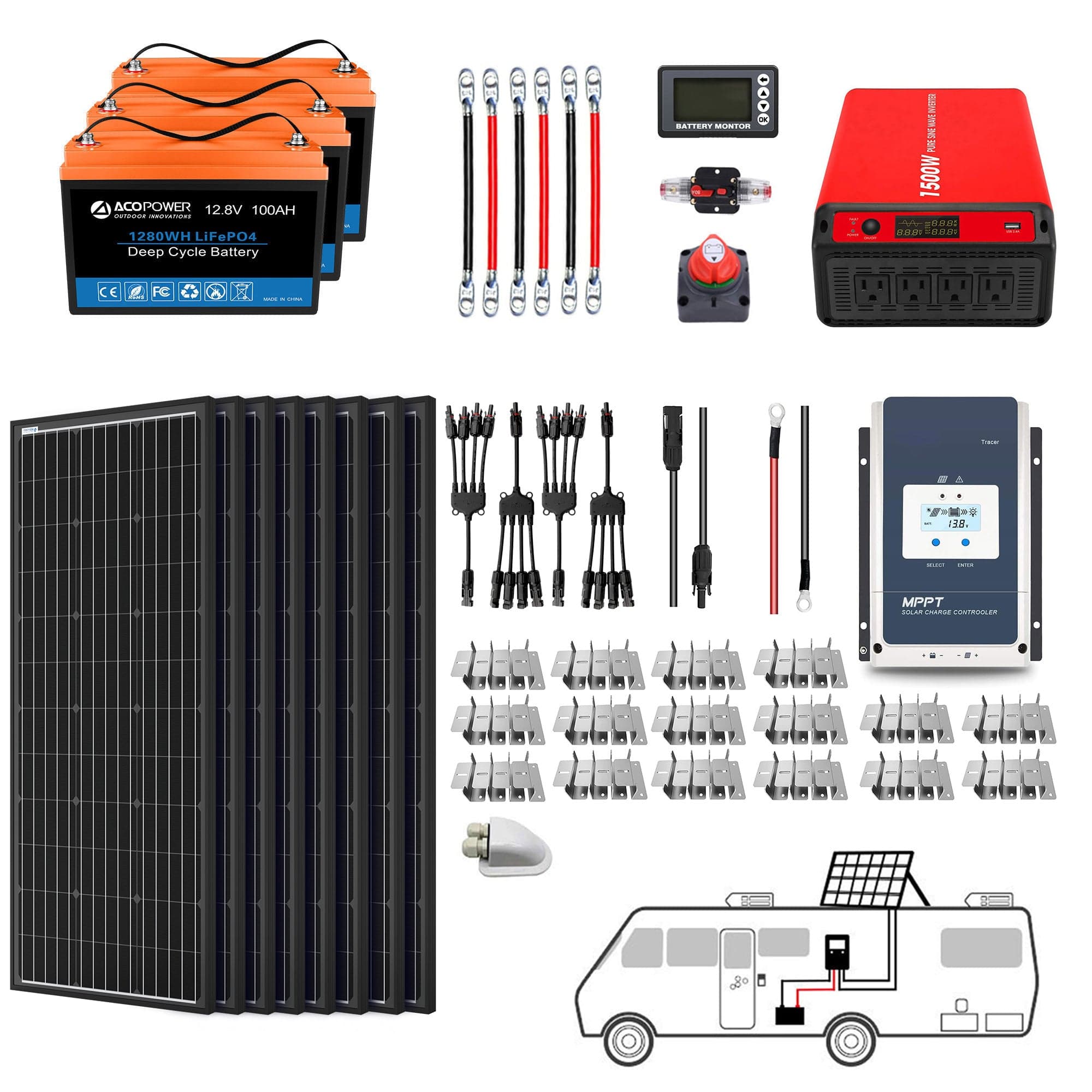 Lithium Battery Mono Solar Power Complete System with Battery and Inverter for RV Boat 12V Off Grid Kit AcoPower Solar Battery System