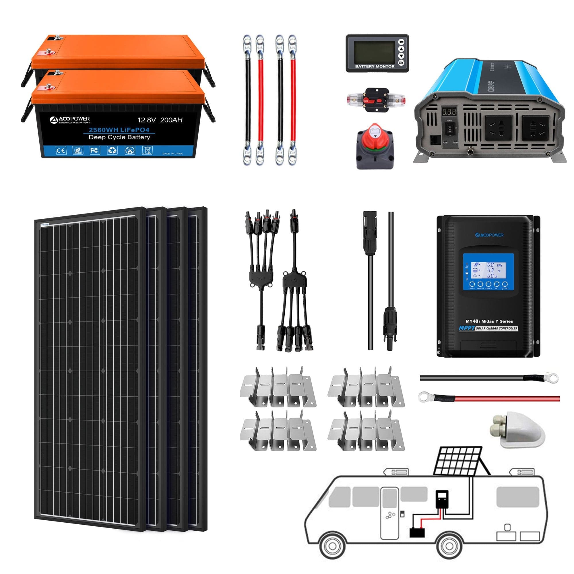 Lithium Battery Mono Solar Power Complete System with Battery and Inverter for RV Boat 12V Off Grid Kit AcoPower Solar Battery System