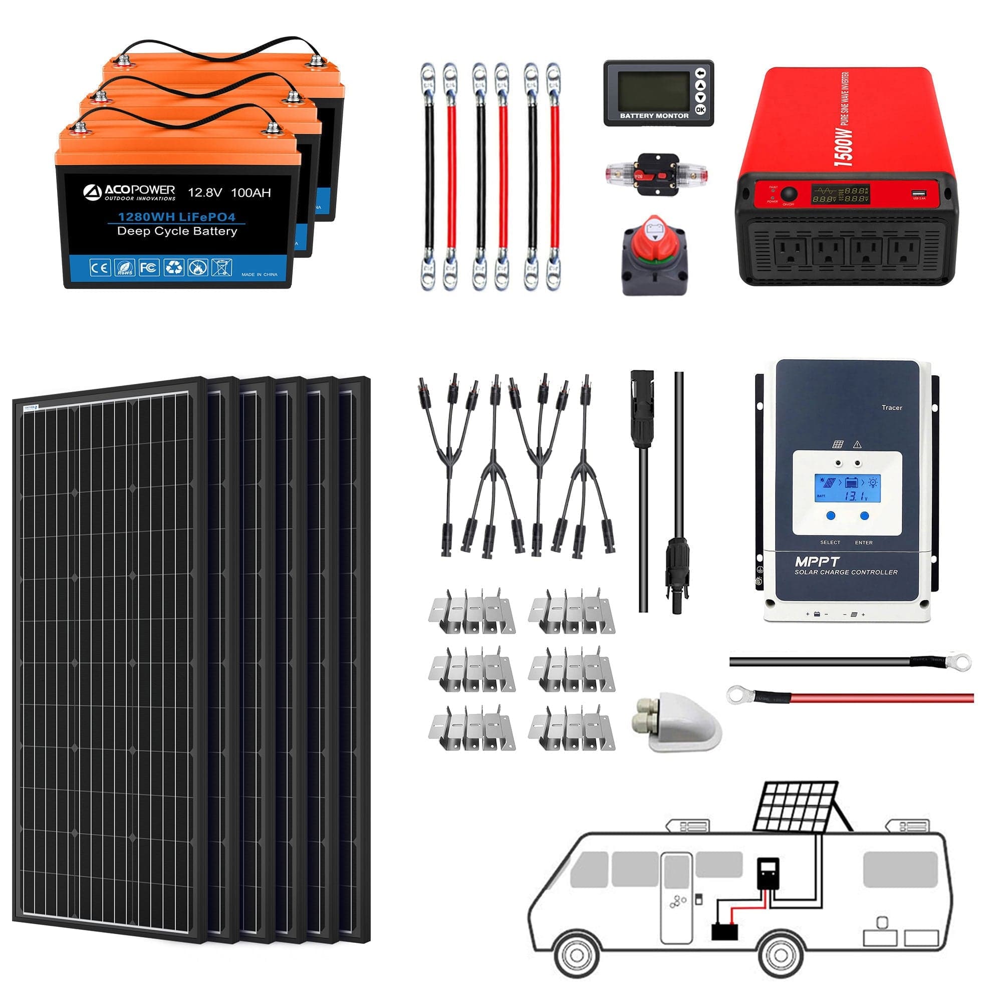 Lithium Battery Mono Solar Power Complete System with Battery and Inverter for RV Boat 12V Off Grid Kit AcoPower Solar Battery System