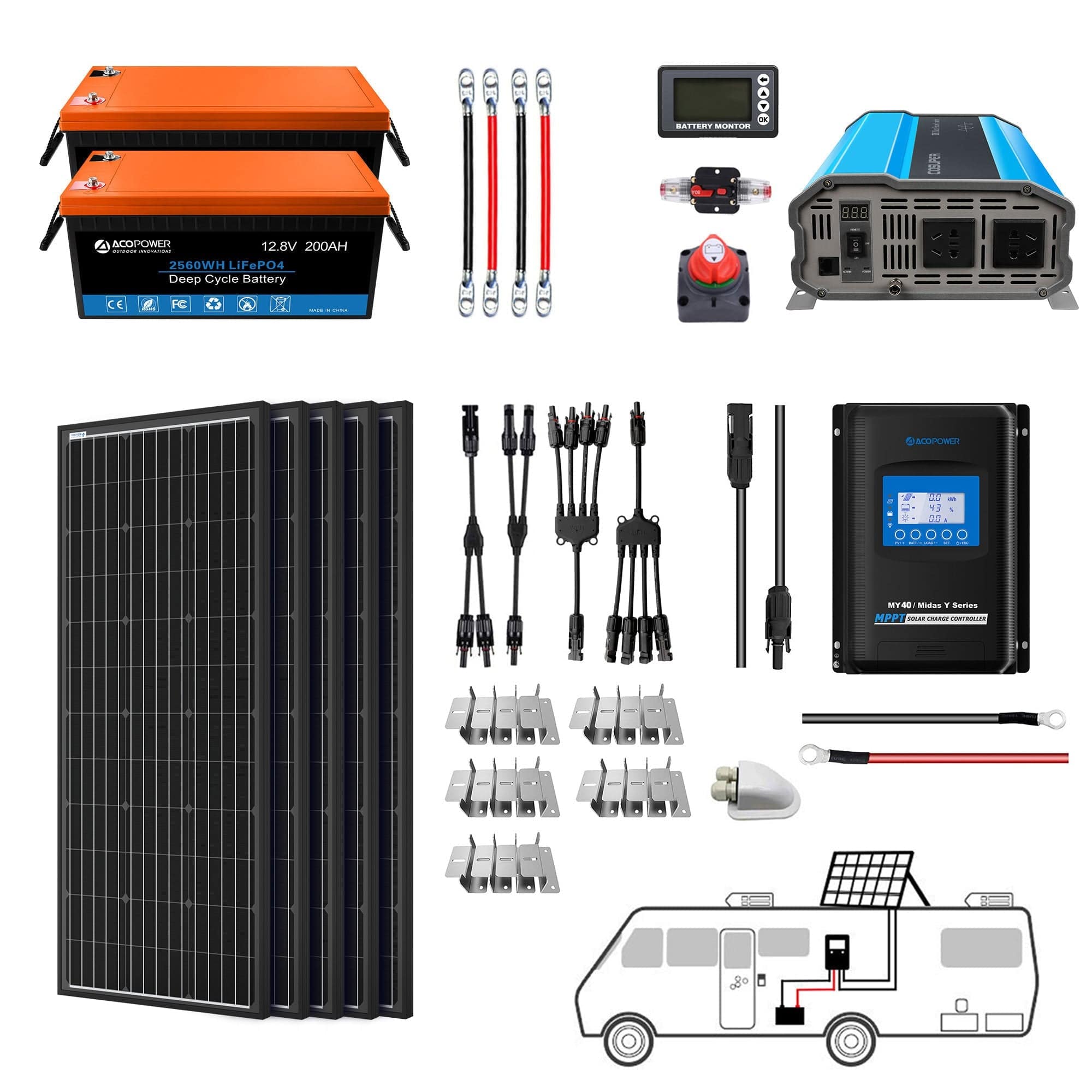 Lithium Battery Mono Solar Power Complete System with Battery and Inverter for RV Boat 12V Off Grid Kit AcoPower Solar Battery System