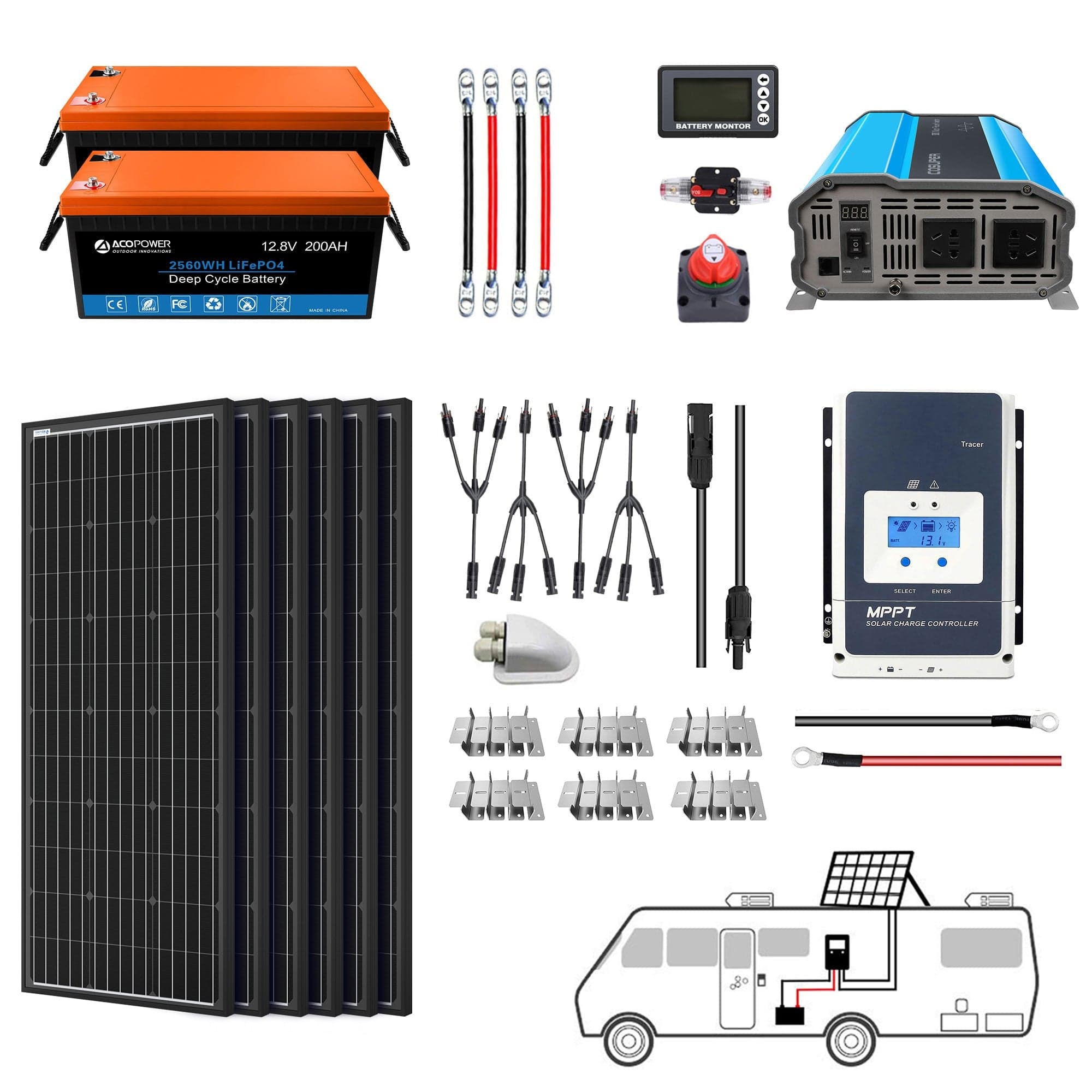 Lithium Battery Mono Solar Power Complete System with Battery and Inverter for RV Boat 12V Off Grid Kit AcoPower Solar Battery System