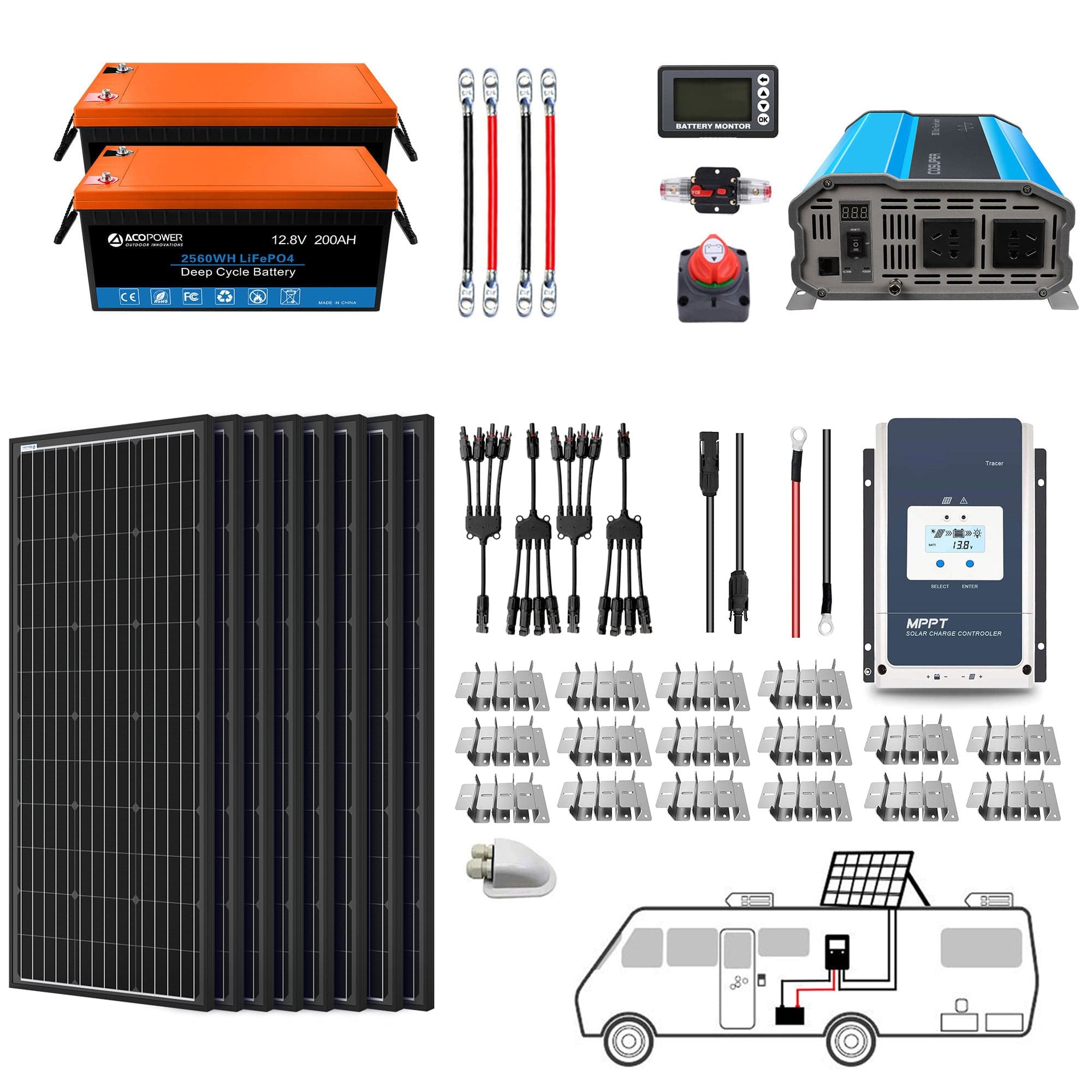 Lithium Battery Mono Solar Power Complete System with Battery and Inverter for RV Boat 12V Off Grid Kit AcoPower Solar Battery System