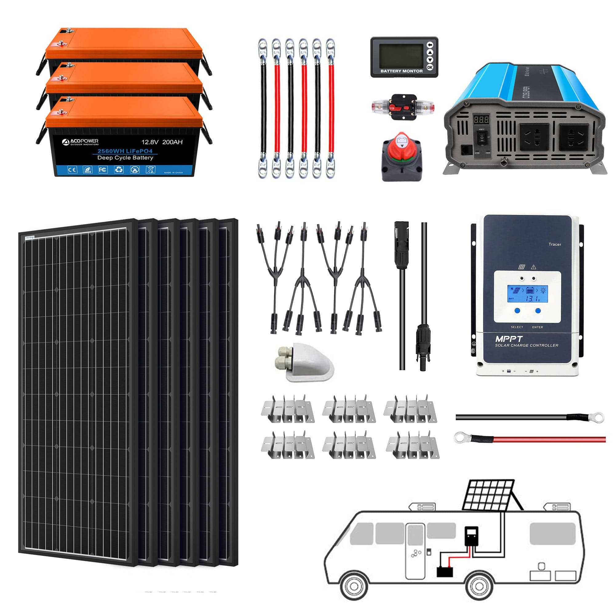 Lithium Battery Mono Solar Power Complete System with Battery and Inverter for RV Boat 12V Off Grid Kit AcoPower Solar Battery System