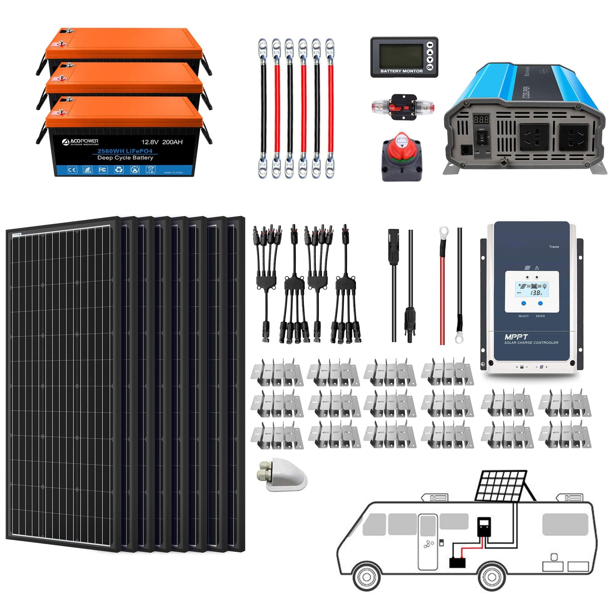 Lithium Battery Mono Solar Power Complete System with Battery and Inverter for RV Boat 12V Off Grid Kit AcoPower Solar Battery System