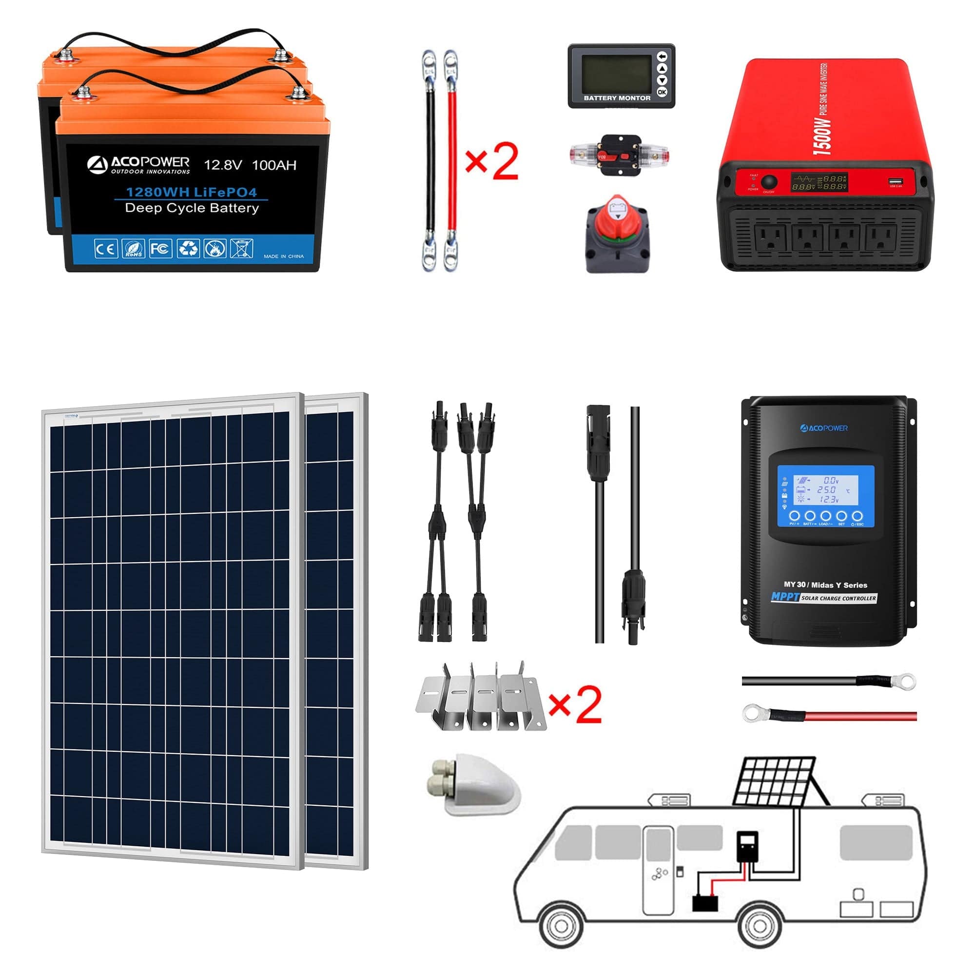 Lithium Battery Polycrystalline Solar Power Complete System with Battery and Inverter for RV Boat 12V Off Grid Kit AcoPower Li200Ah 1.5kW / 200W MPPT30A Solar Battery System