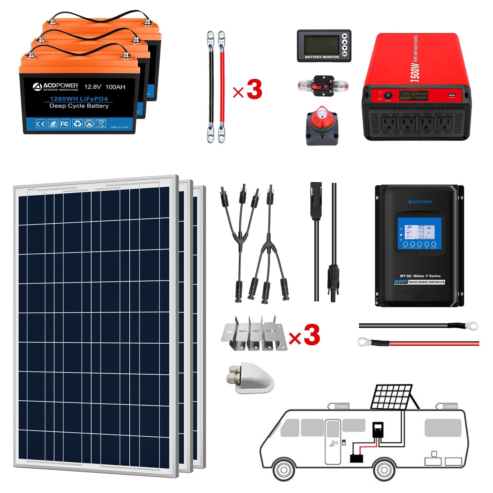 Lithium Battery Polycrystalline Solar Power Complete System with Battery and Inverter for RV Boat 12V Off Grid Kit AcoPower Li200Ah 1.5kW / 300W MPPT30A Solar Battery System