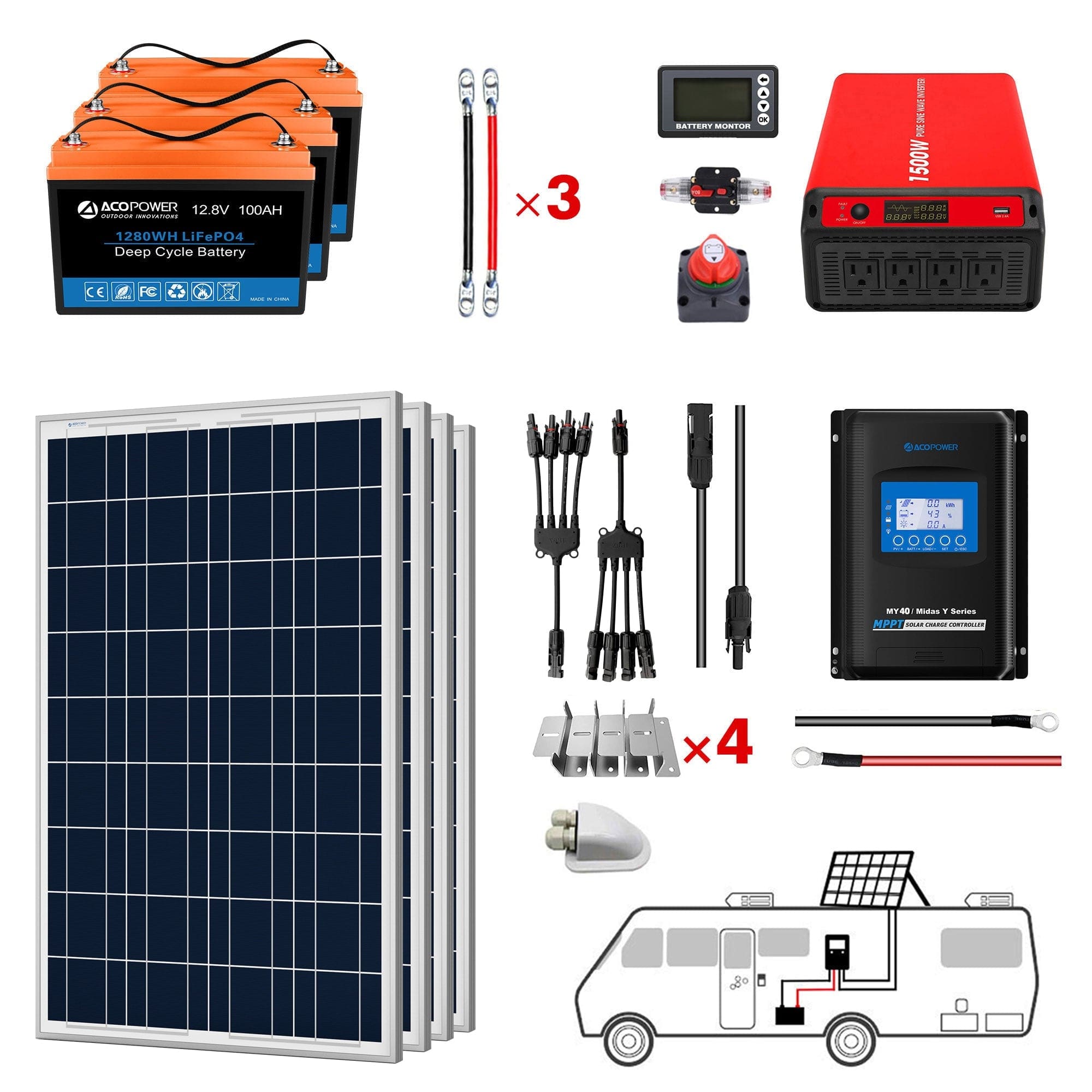 Lithium Battery Polycrystalline Solar Power Complete System with Battery and Inverter for RV Boat 12V Off Grid Kit AcoPower Li200Ah 1.5kW / 400W MPPT40A Solar Battery System