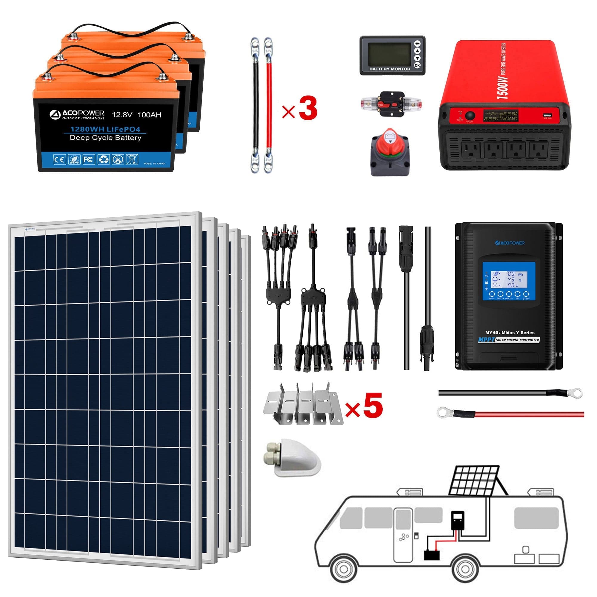 Lithium Battery Polycrystalline Solar Power Complete System with Battery and Inverter for RV Boat 12V Off Grid Kit AcoPower Li200Ah 1.5kW / 500W MPPT40A Solar Battery System