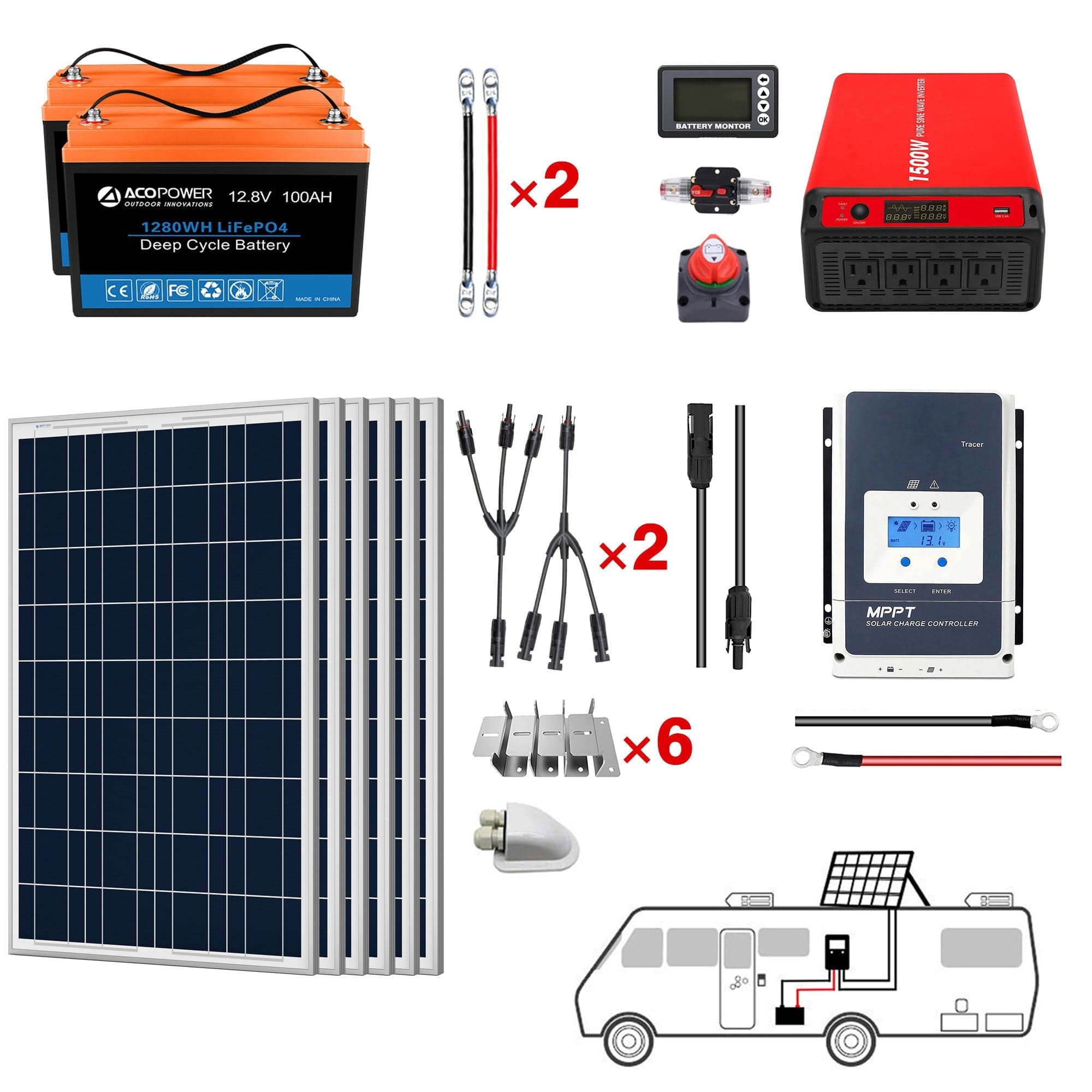 Lithium Battery Polycrystalline Solar Power Complete System with Battery and Inverter for RV Boat 12V Off Grid Kit AcoPower Li200Ah 1.5kW / 600W MPPT50A Solar Battery System