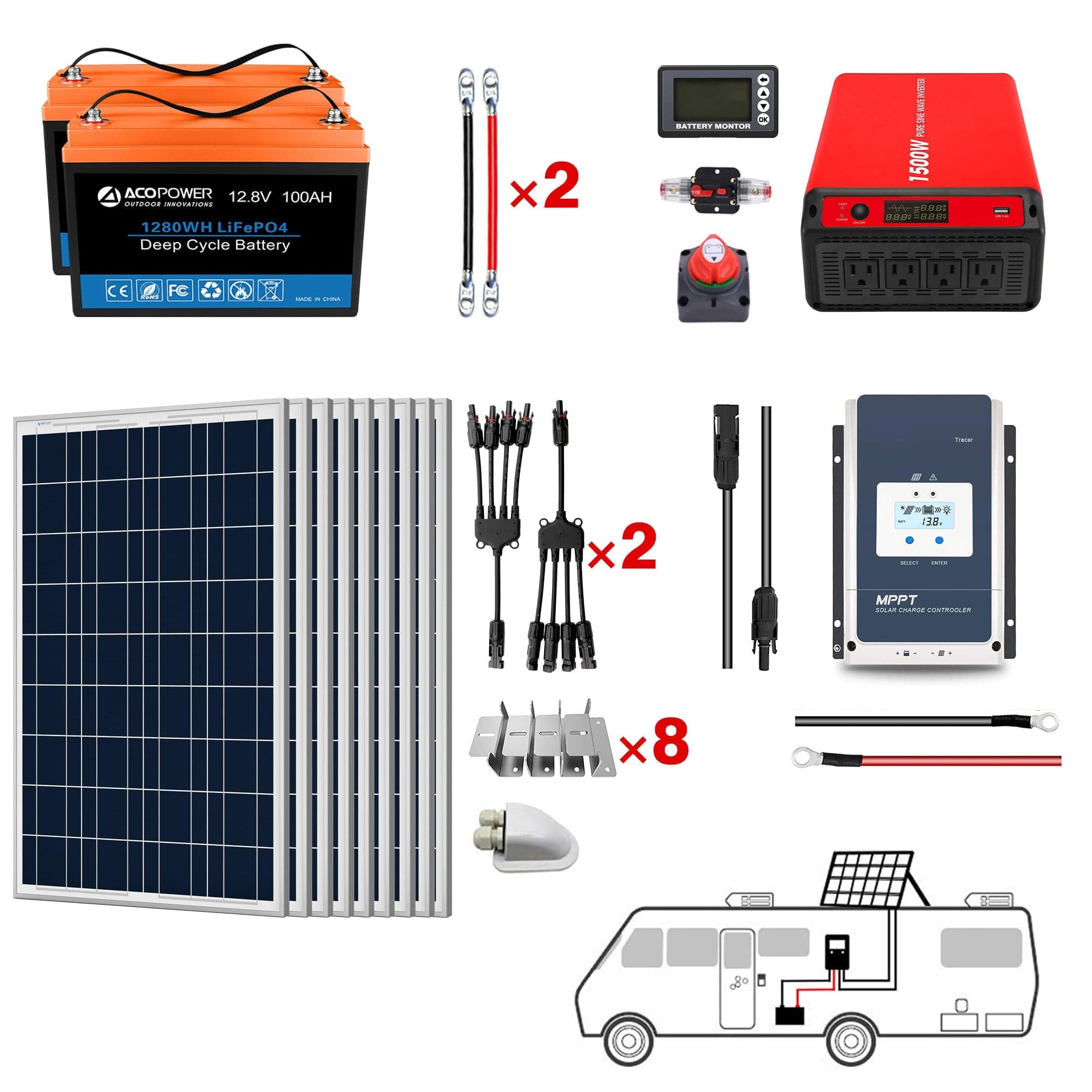 Lithium Battery Polycrystalline Solar Power Complete System with Battery and Inverter for RV Boat 12V Off Grid Kit AcoPower Li200Ah 1.5kW / 800W MPPT60A Solar Battery System