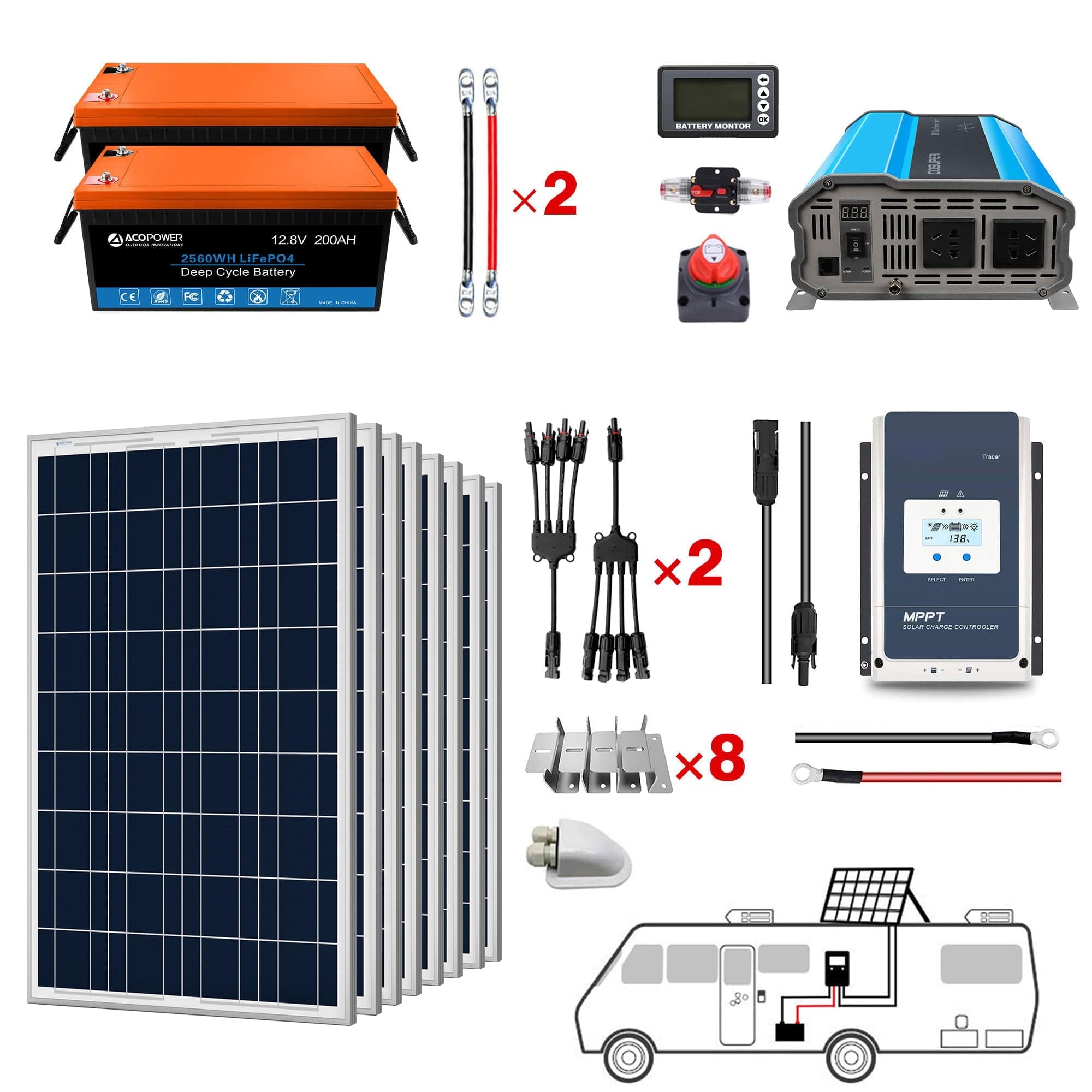 Lithium Battery Polycrystalline Solar Power Complete System with Battery and Inverter for RV Boat 12V Off Grid Kit AcoPower Li400Ah 3kW / 800W MPPT60A Solar Battery System