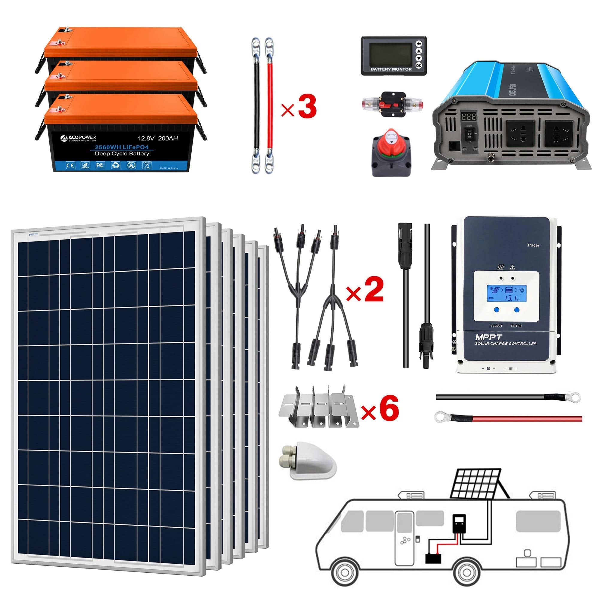 Lithium Battery Polycrystalline Solar Power Complete System with Battery and Inverter for RV Boat 12V Off Grid Kit AcoPower Li600Ah 3kW / 600W MPPT50A Solar Battery System