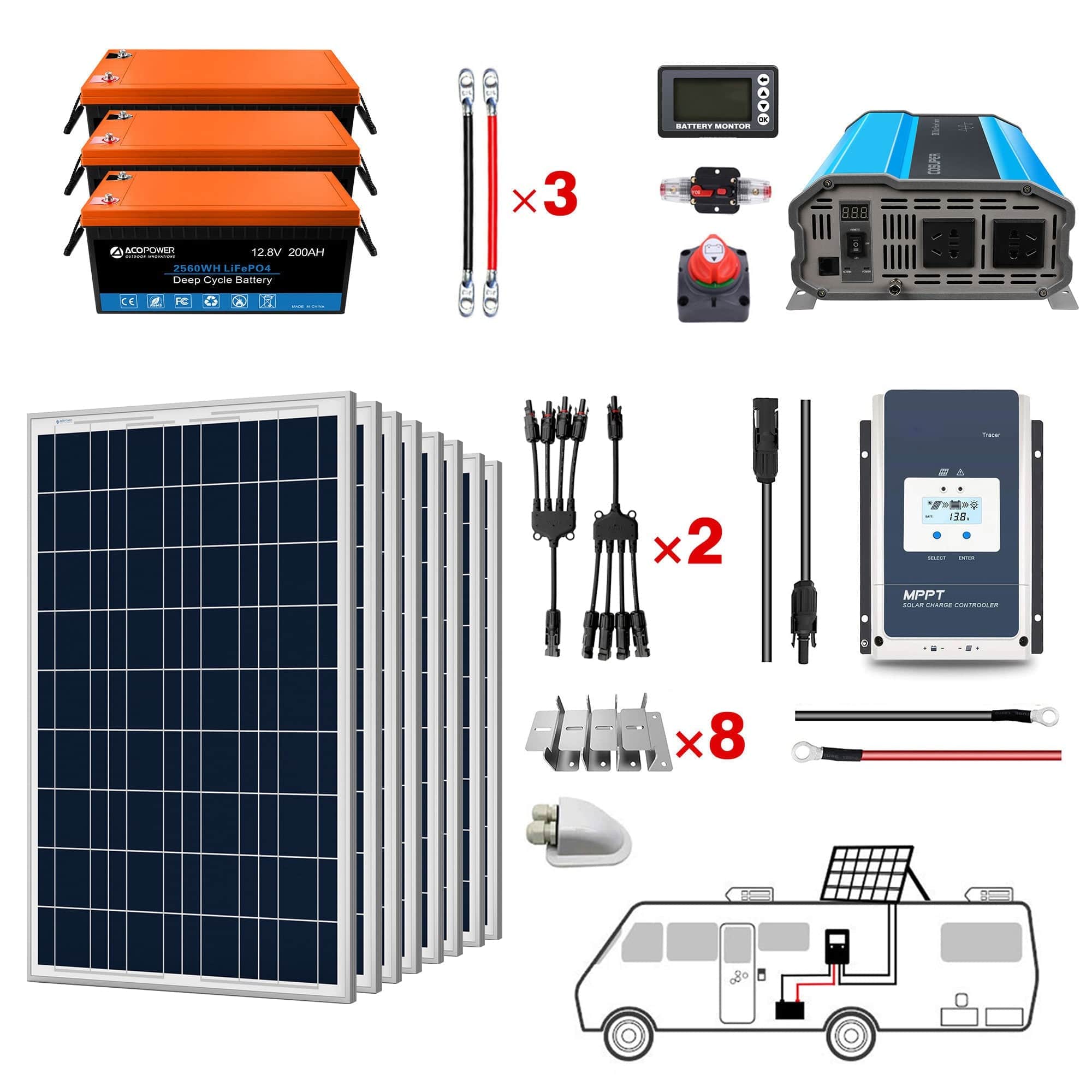 Lithium Battery Polycrystalline Solar Power Complete System with Battery and Inverter for RV Boat 12V Off Grid Kit AcoPower Li600Ah 3kW / 800W MPPT60A Solar Battery System