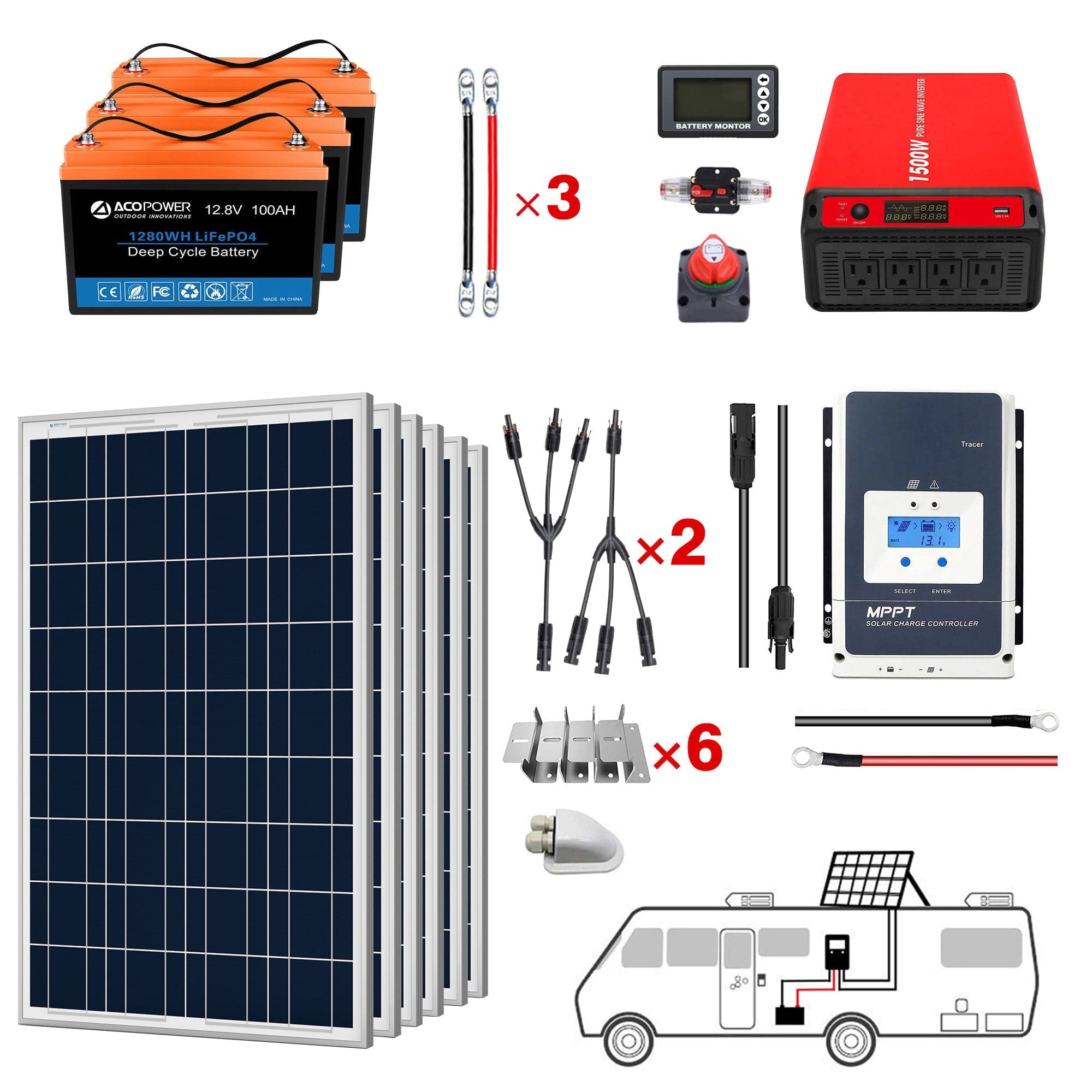 Lithium Battery Polycrystalline Solar Power Complete System with Battery and Inverter for RV Boat 12V Off Grid Kit AcoPower Solar Battery System