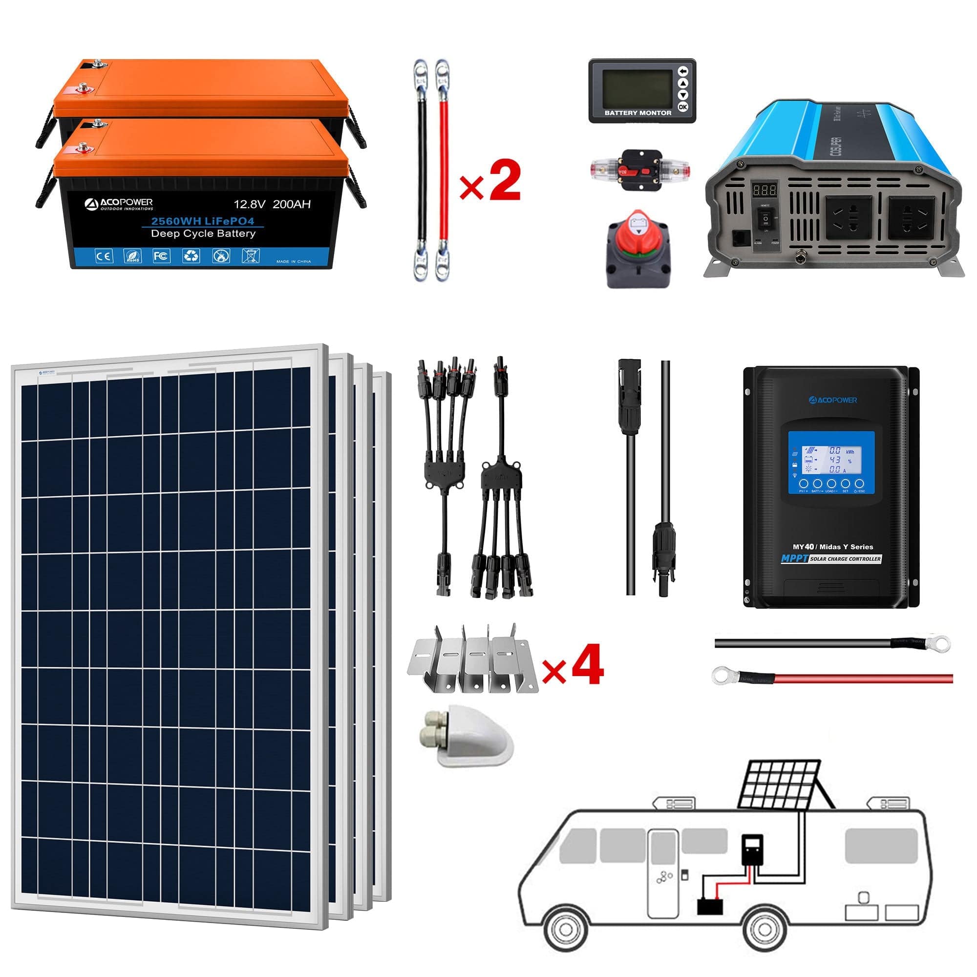 Lithium Battery Polycrystalline Solar Power Complete System with Battery and Inverter for RV Boat 12V Off Grid Kit AcoPower Solar Battery System