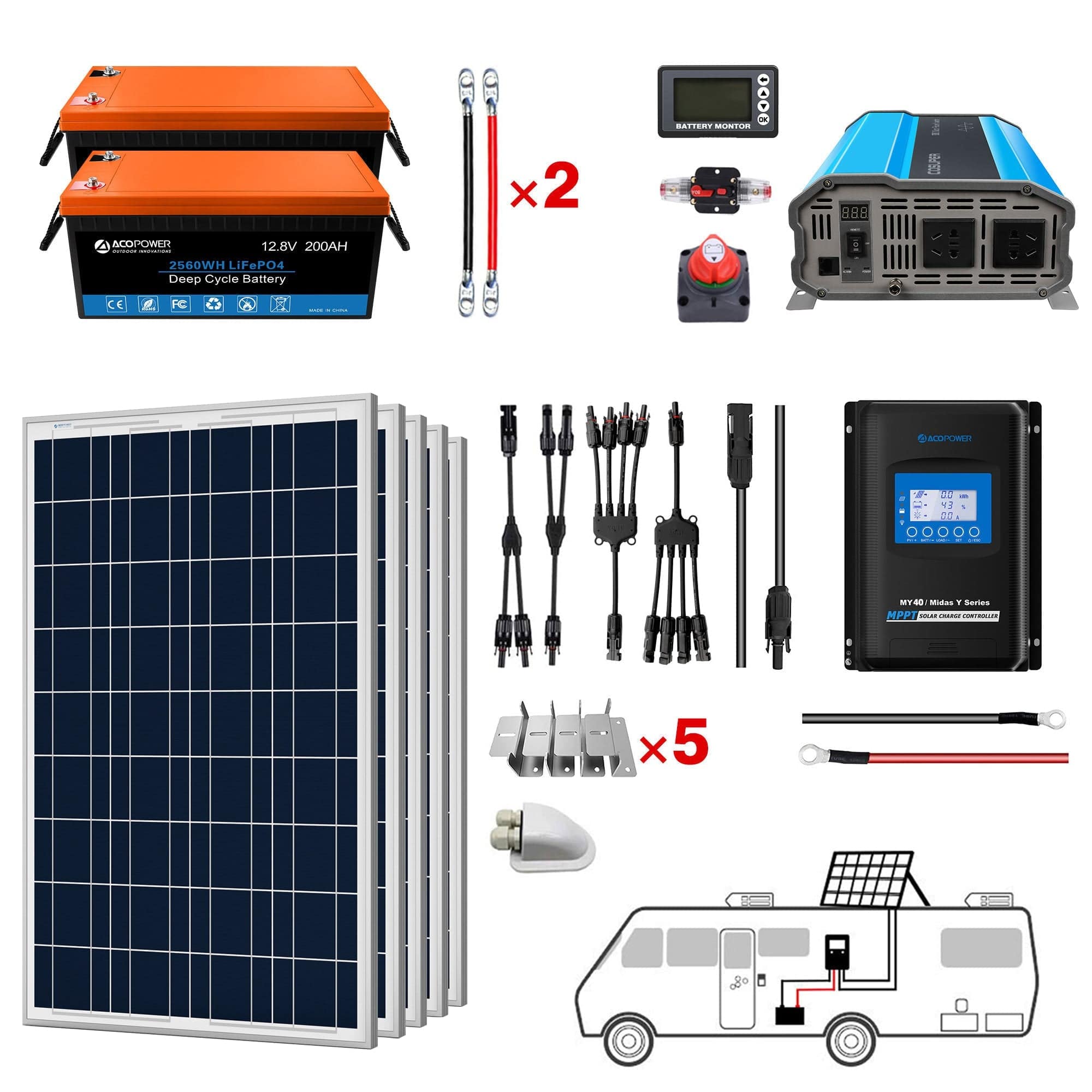 Lithium Battery Polycrystalline Solar Power Complete System with Battery and Inverter for RV Boat 12V Off Grid Kit AcoPower Solar Battery System