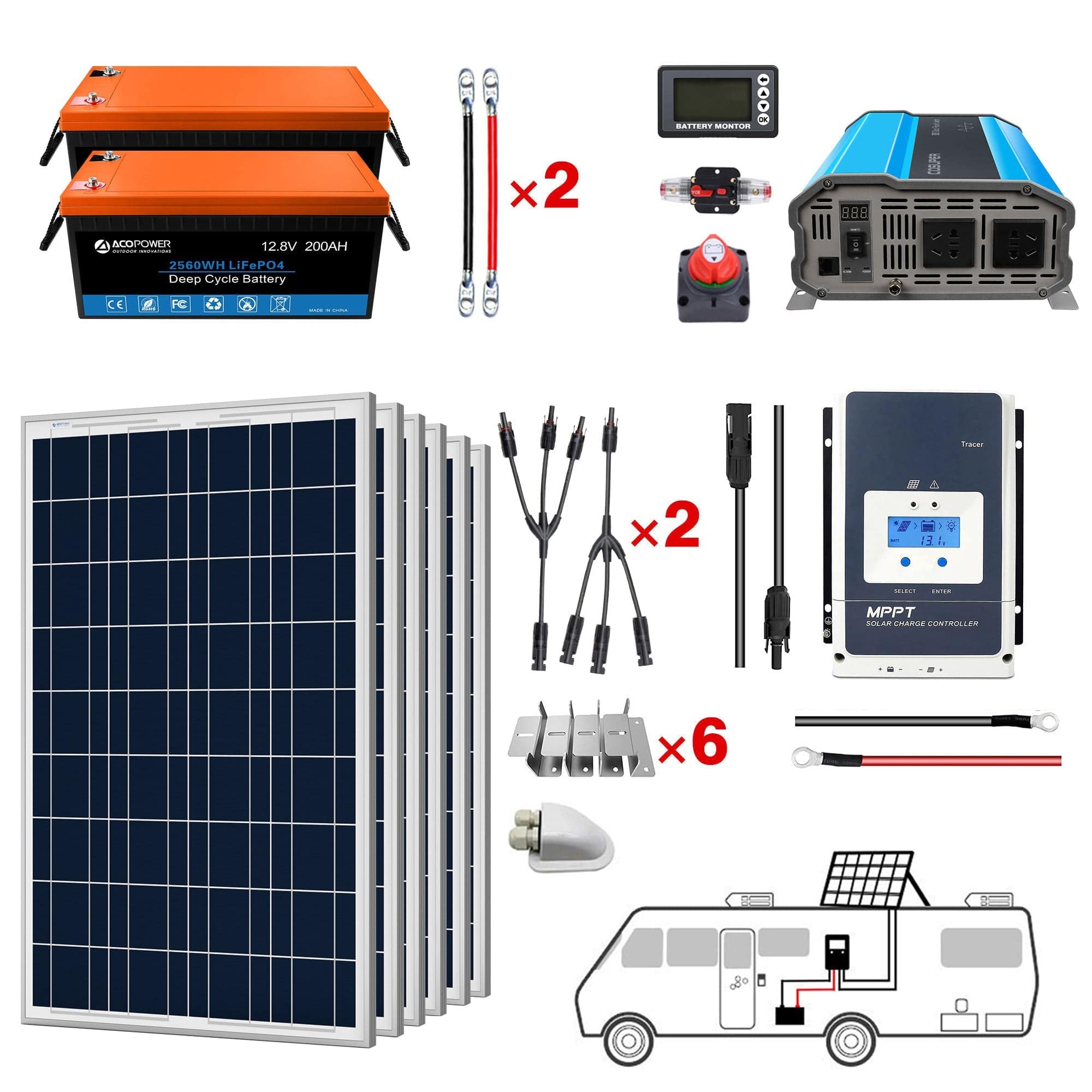 Lithium Battery Polycrystalline Solar Power Complete System with Battery and Inverter for RV Boat 12V Off Grid Kit AcoPower Solar Battery System