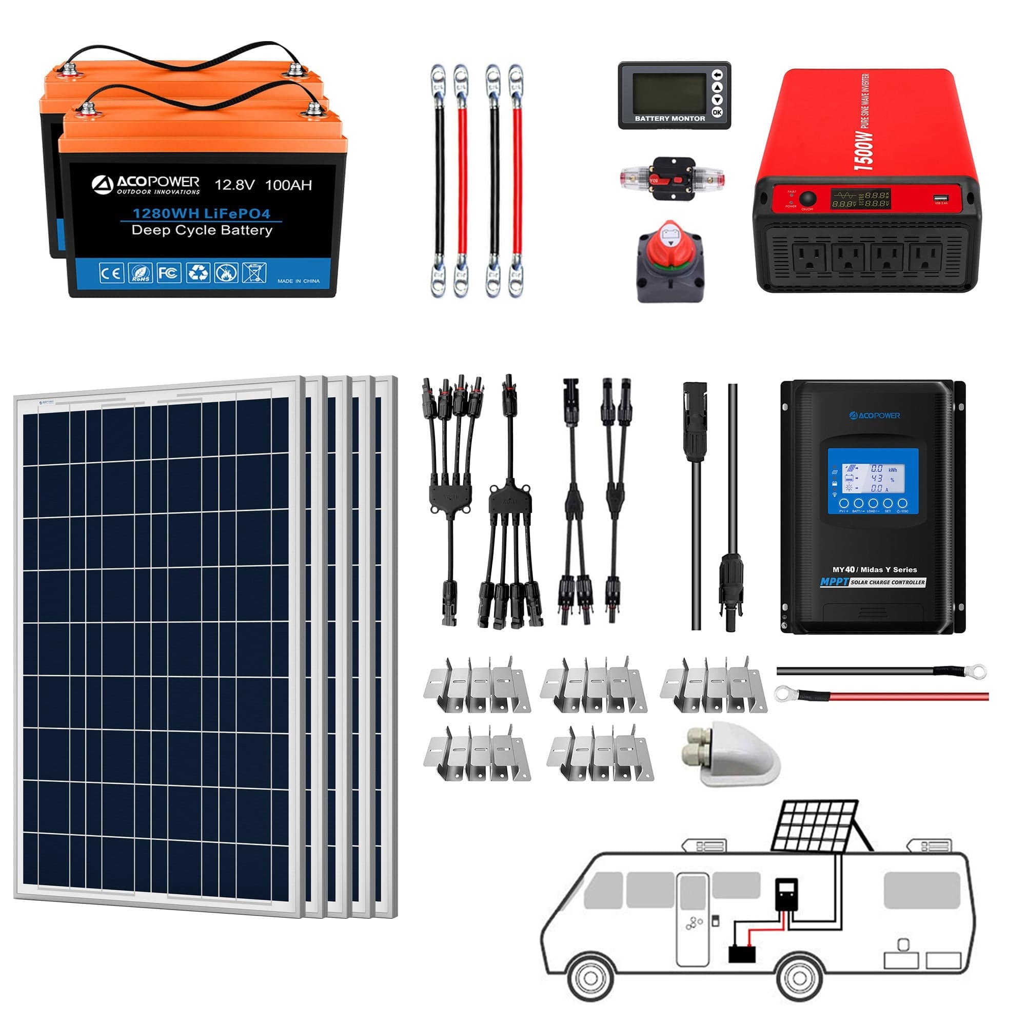 Lithium Battery Polycrystalline Solar Power Complete System with Battery and Inverter for RV Boat 12V Off Grid Kit AcoPower Solar Battery System