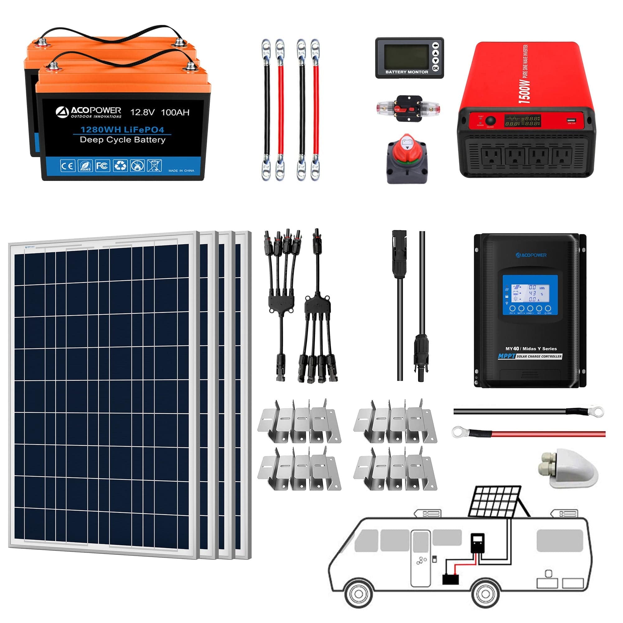 Lithium Battery Polycrystalline Solar Power Complete System with Battery and Inverter for RV Boat 12V Off Grid Kit AcoPower Solar Battery System