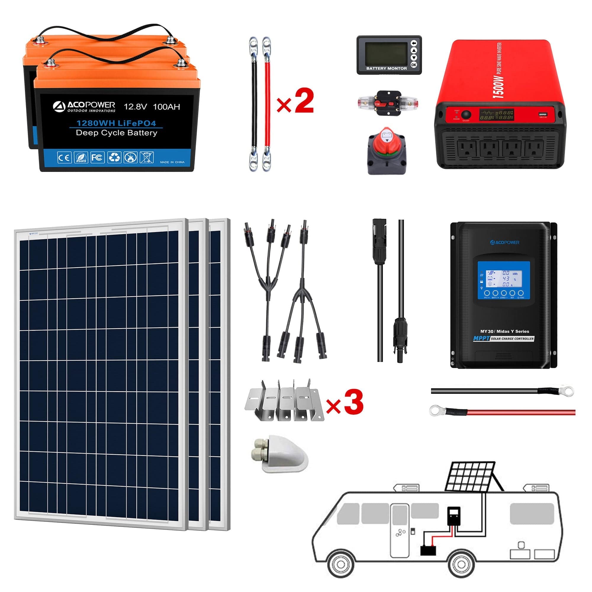 Lithium Battery Polycrystalline Solar Power Complete System with Battery and Inverter for RV Boat 12V Off Grid Kit AcoPower Solar Battery System