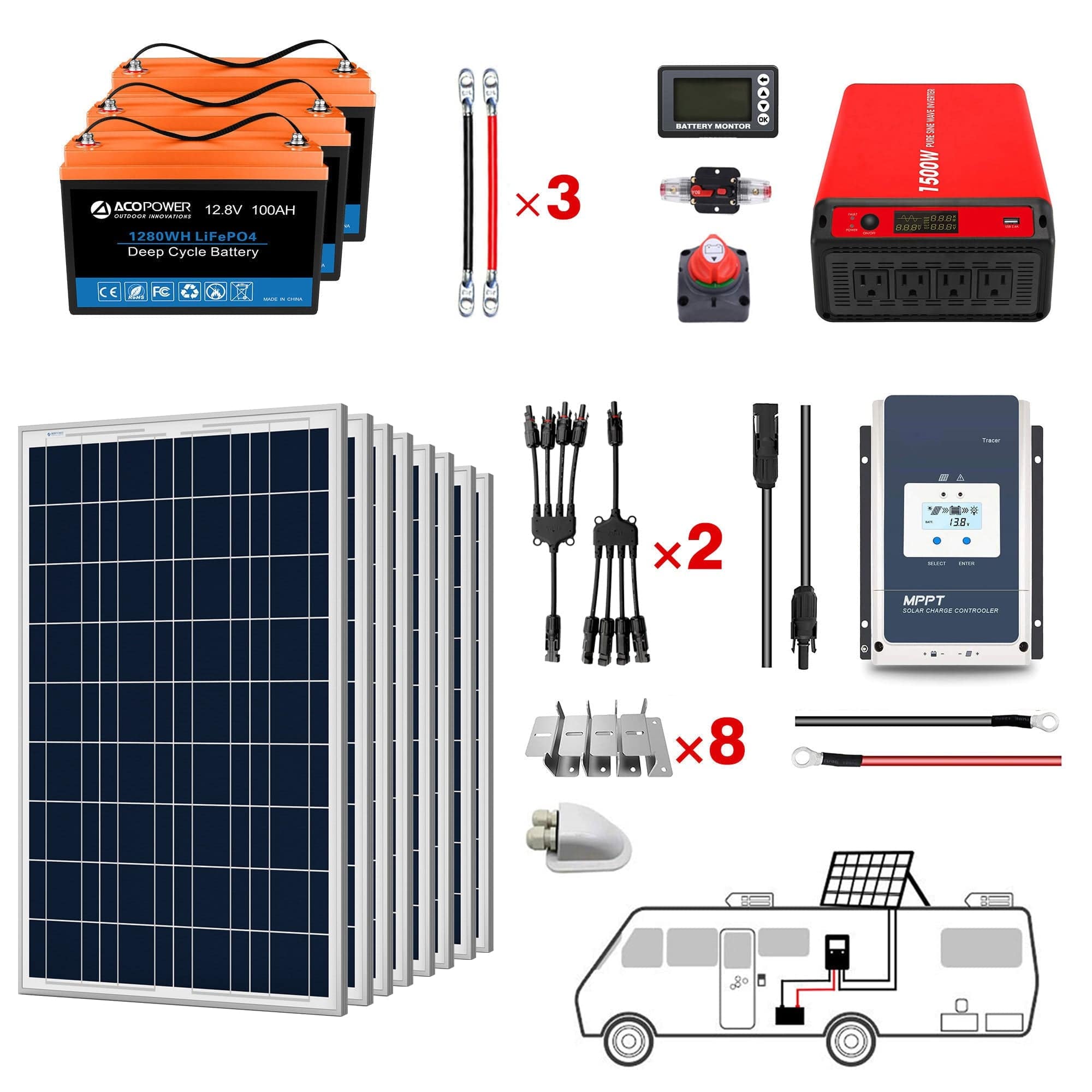 Lithium Battery Polycrystalline Solar Power Complete System with Battery and Inverter for RV Boat 12V Off Grid Kit AcoPower Solar Battery System