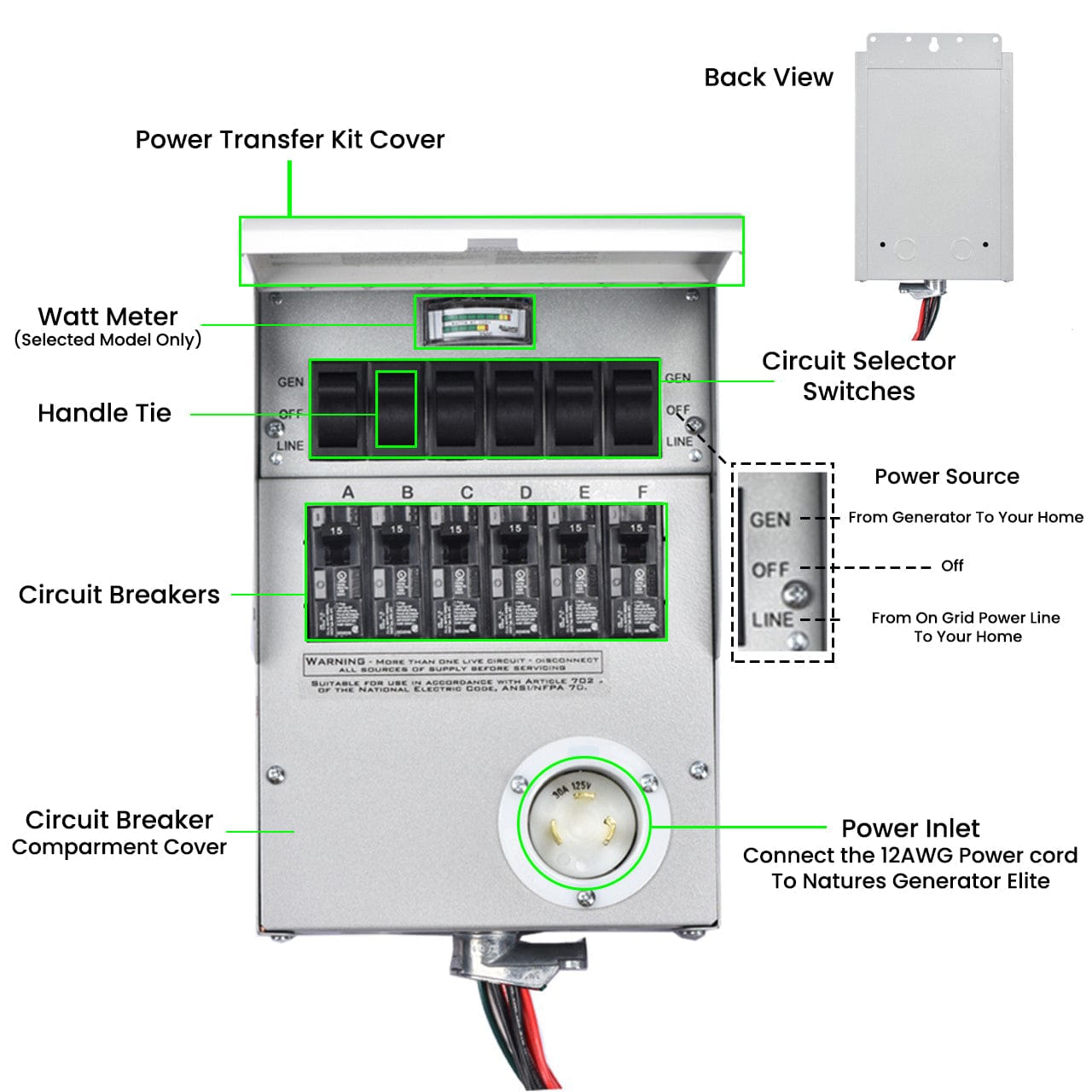 Nature's Generator Elite Gold PE System 3600W + 2x 100W Solar Panel + 1x Power Transfer Solar Generator Kit Nature's Generator In Stock Solar Generators