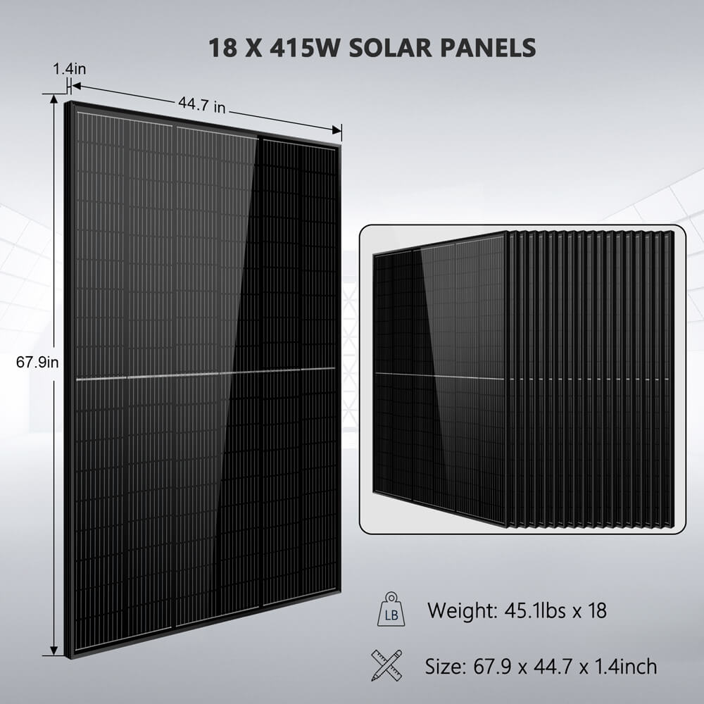 Off-Grid Solar Kit 15000W 48VDC 120V/240V LifePo4 20.48KWH Lithium Battery 18 X 415 Watts Solar Panels SGR-15K20E SunGoldPower Server Rack Solar Kits