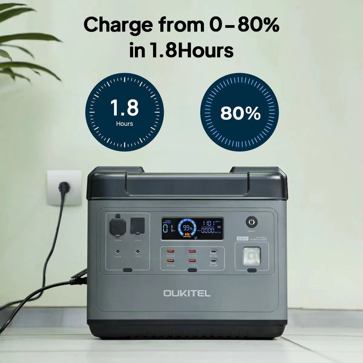 OUKITEL P2001 Portable Power Station 2000W/2000Wh Oukitel Protabel Power Station