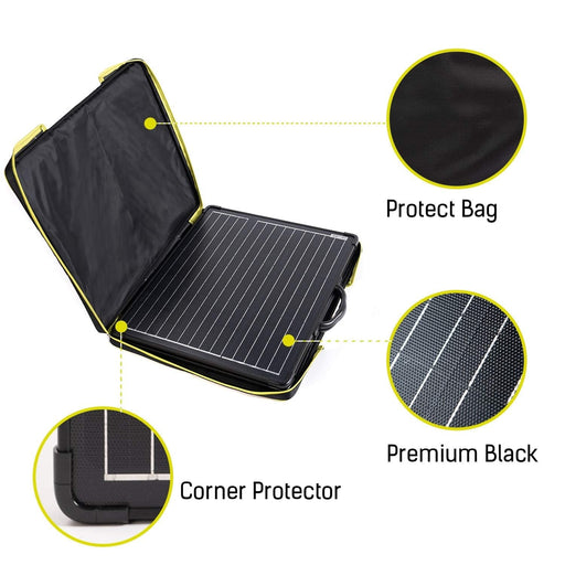 Plk 100W Portable Solar Panel Kit,Lightweight 20A Charge Controller AcoPower Portable Panels