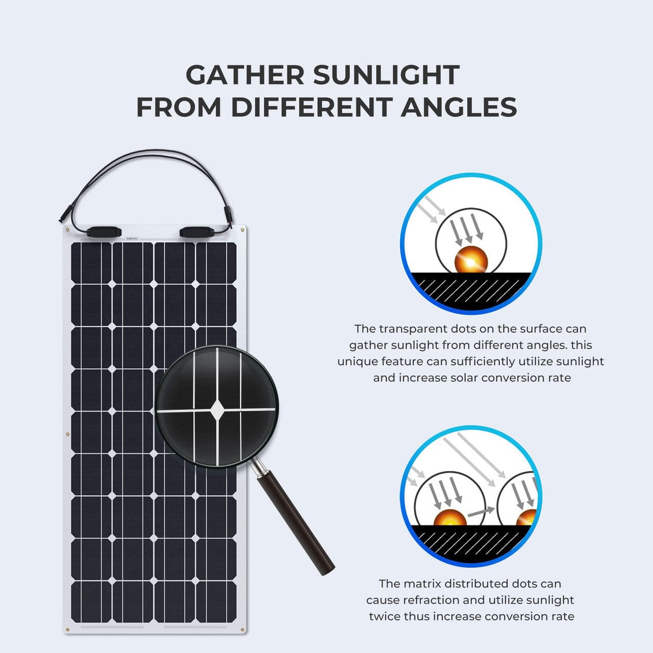 Renogy 100 Watt 12 Volt Flexible Monocrystalline Solar Panel Renogy Solar Panels