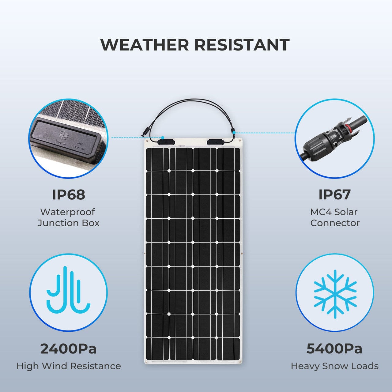 Renogy 100 Watt 12 Volt Flexible Monocrystalline Solar Panel Renogy Solar Panels