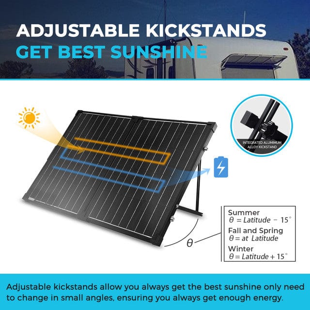 Renogy 100 Watt 12 Volt Monocrystalline Foldable Solar Suitcase w/o Controller Renogy Solar Panels