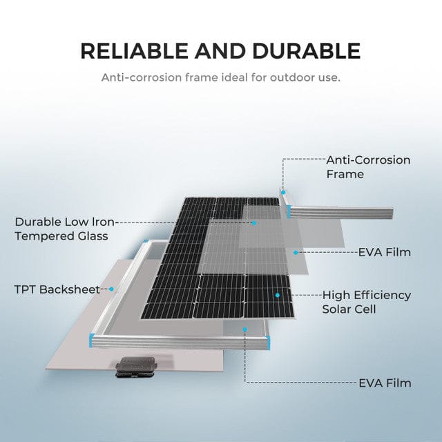 Renogy 100W 12V Monocrystalline Solar Starter Kit w/Wanderer 30A Charge Controller Renogy Solar Power Kits