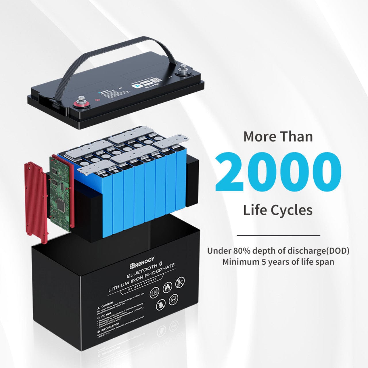 Renogy 12V 100Ah Lithium Iron Phosphate Battery w/ Bluetooth Renogy Batteries