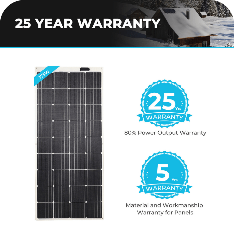 Renogy 175 Watt 12 Volt Flexible Monocrystalline Solar Panel Renogy Solar Panels