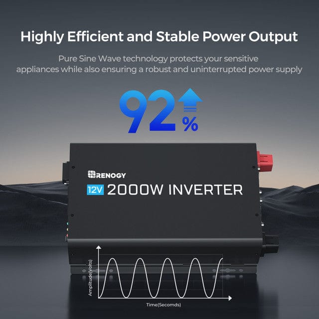 Renogy 2000W 12V Pure Sine Wave Inverter with Power Saving Mode (New Edition) Renogy Inverters
