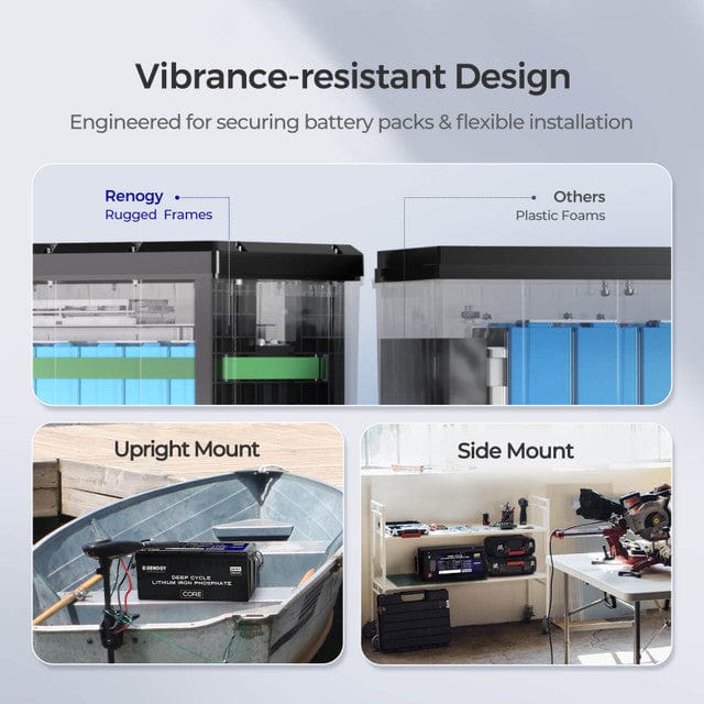 Renogy 24V 100Ah Core Series Lithium Iron Phosphate Battery Renogy Batteries