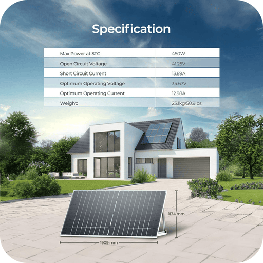 Renogy 2PCS Bifacial 450 Watt Monocrystalline Solar Panel Renogy